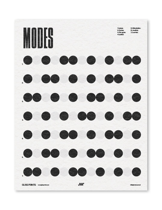 Music Modes Chart PDF, Dot Design, Printable Digital Download