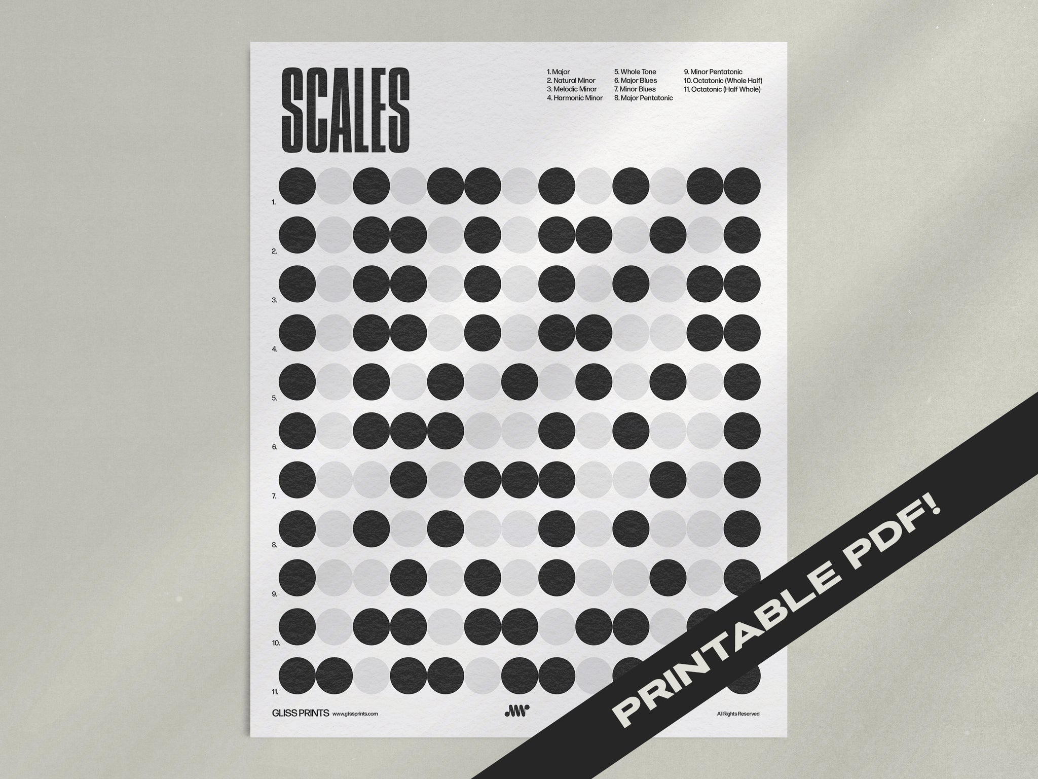 Music Scales Chart PDF, Dot Design, Printable Digital Download