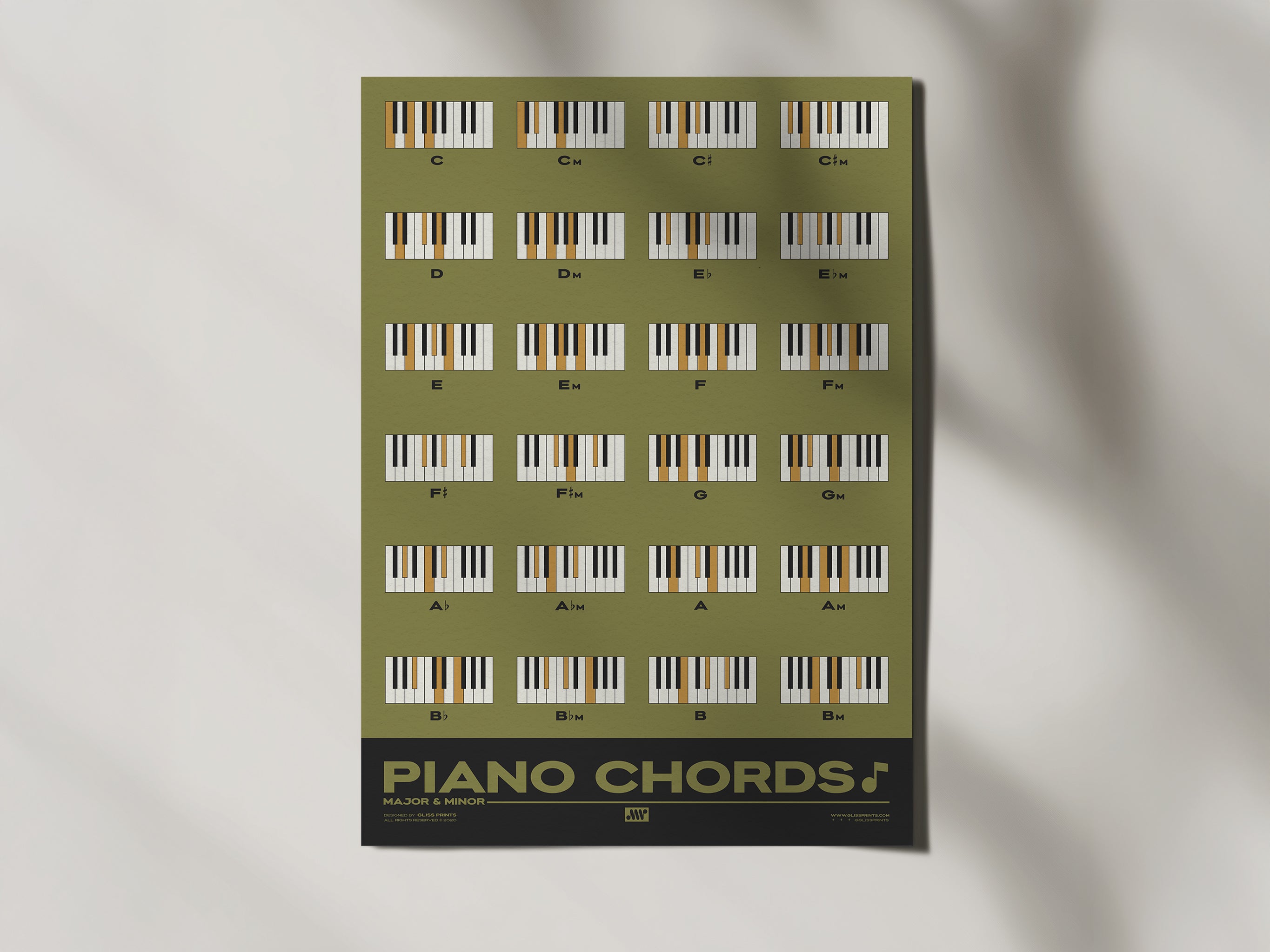 Piano Chords Chart, Major & Minor Chords, Green