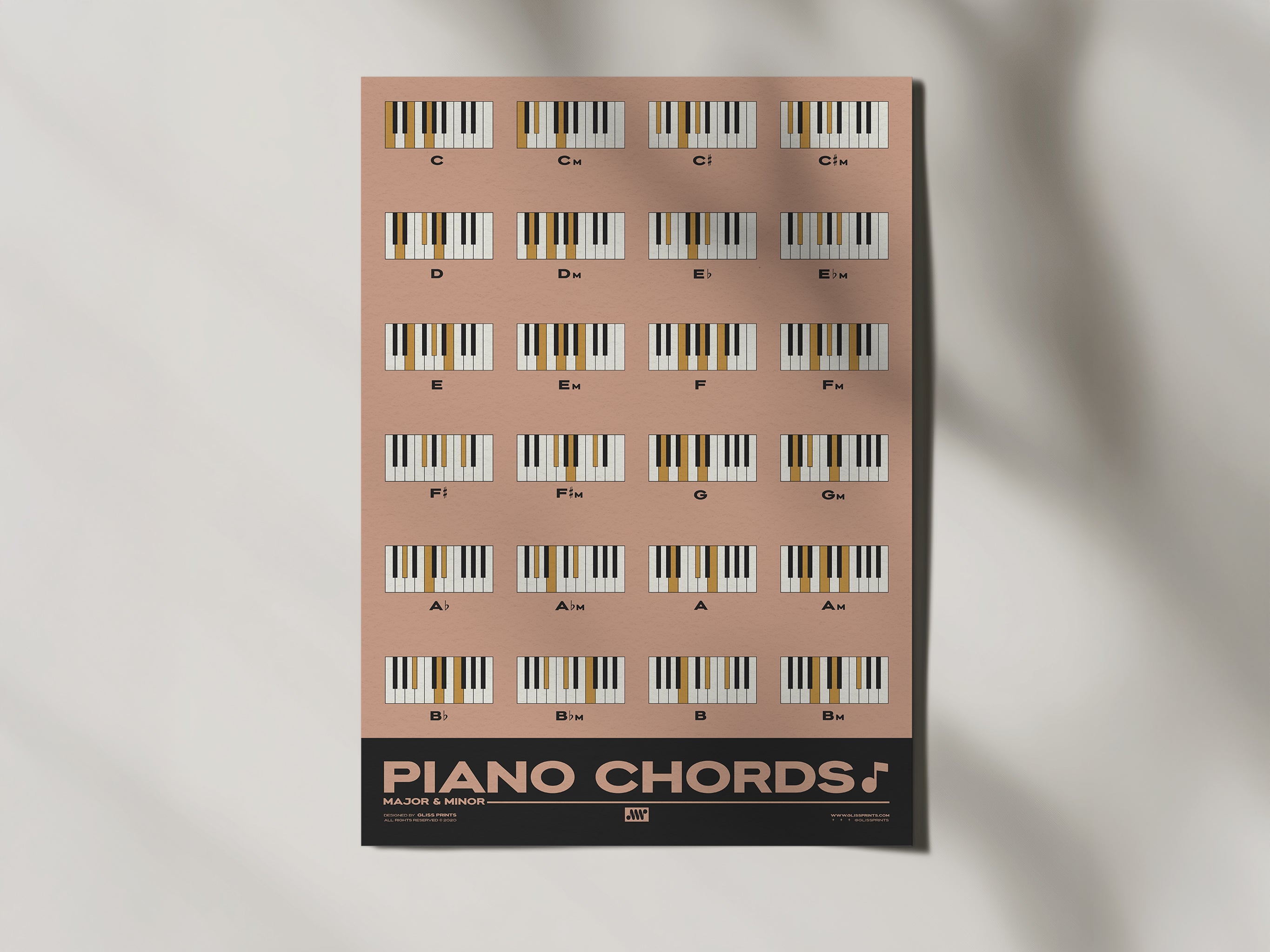 Piano Chords Chart, Major & Minor Chords, Pink