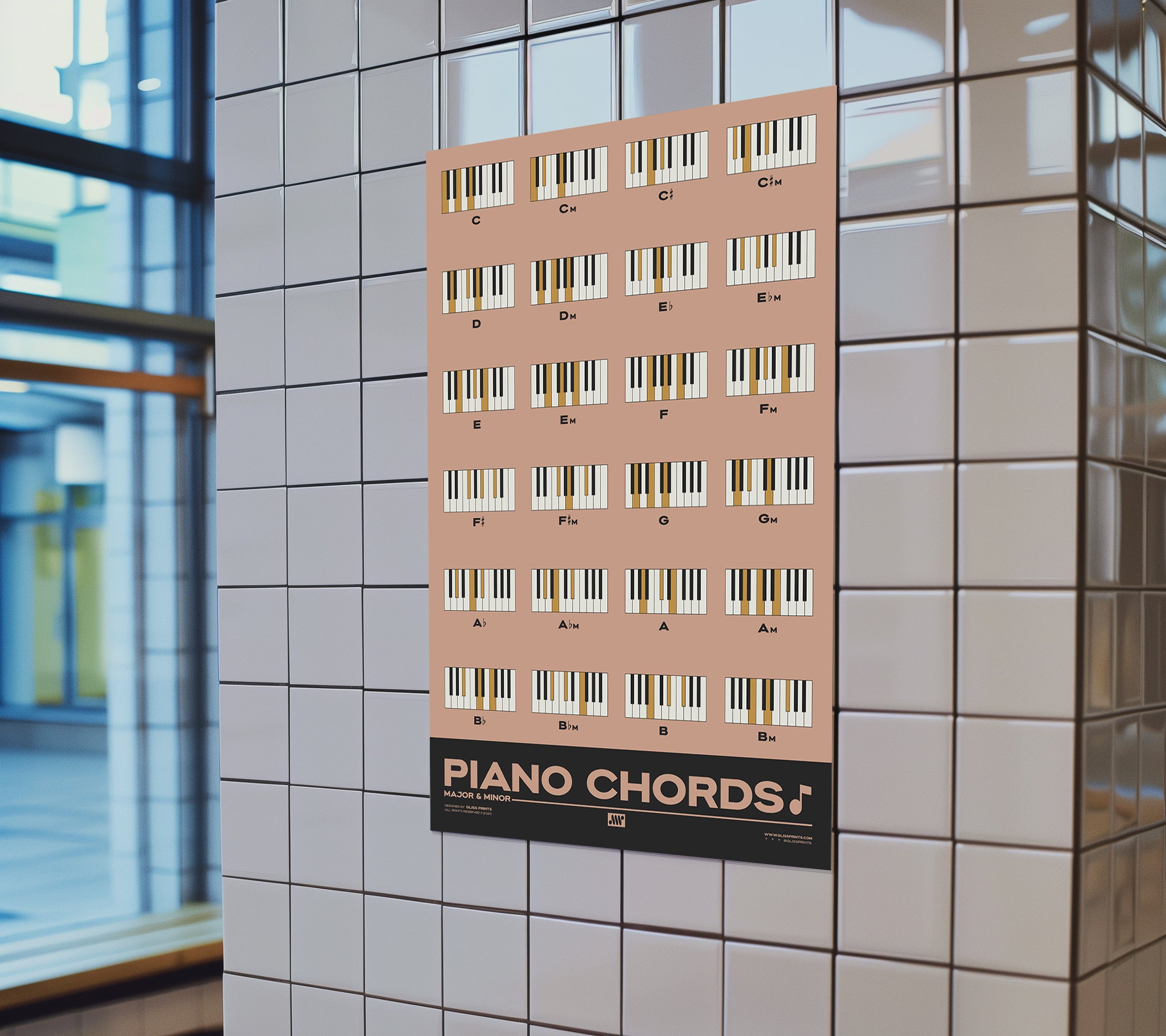 Piano Chords Chart, Major & Minor Chords, Pink