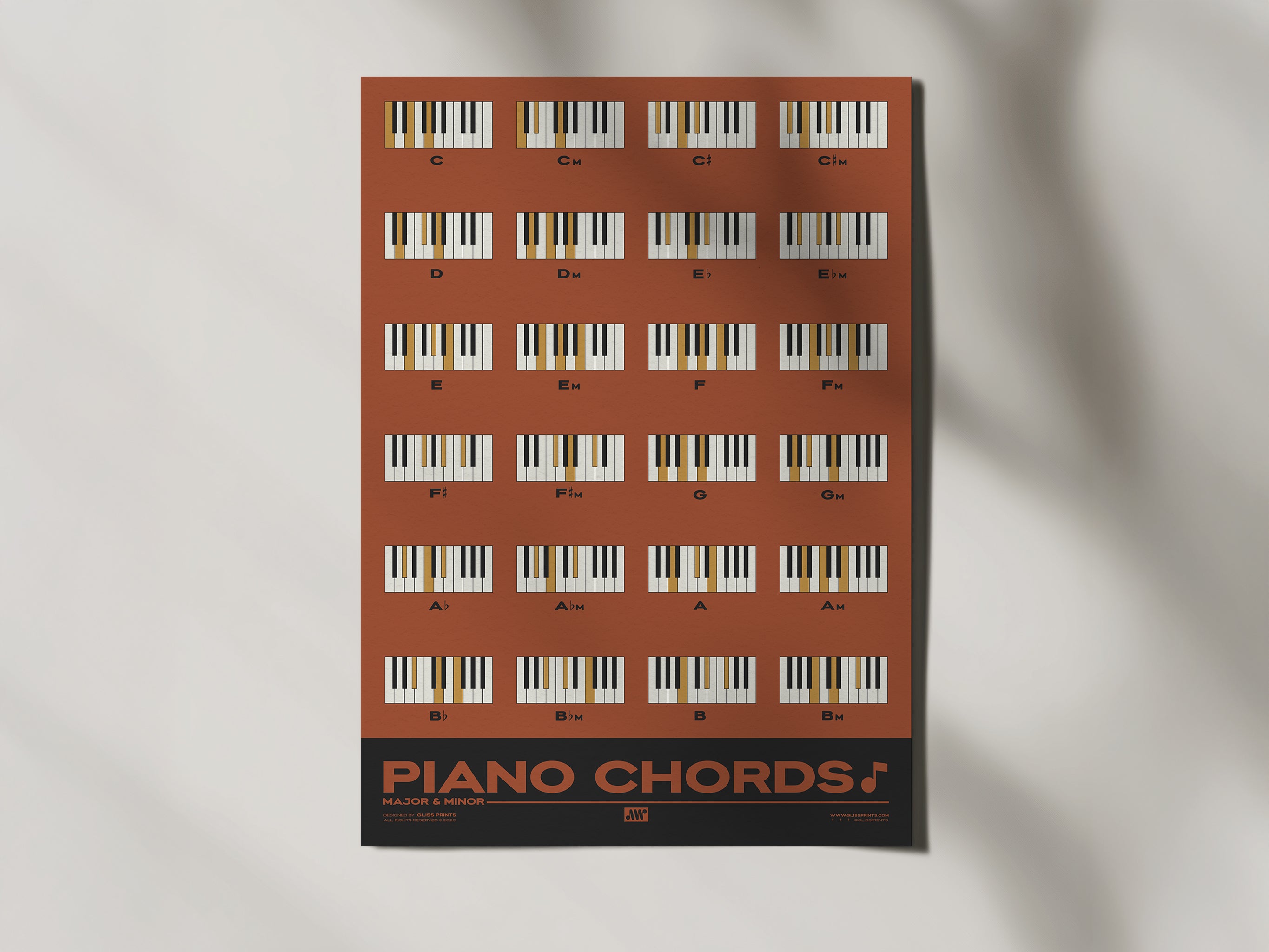 Piano Chords Chart, Major & Minor Chords, Red