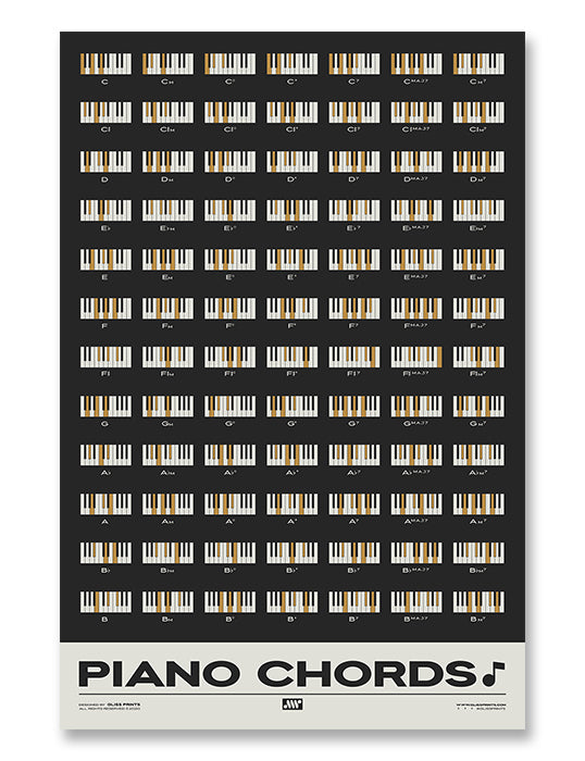 Piano Chords Chart, Black