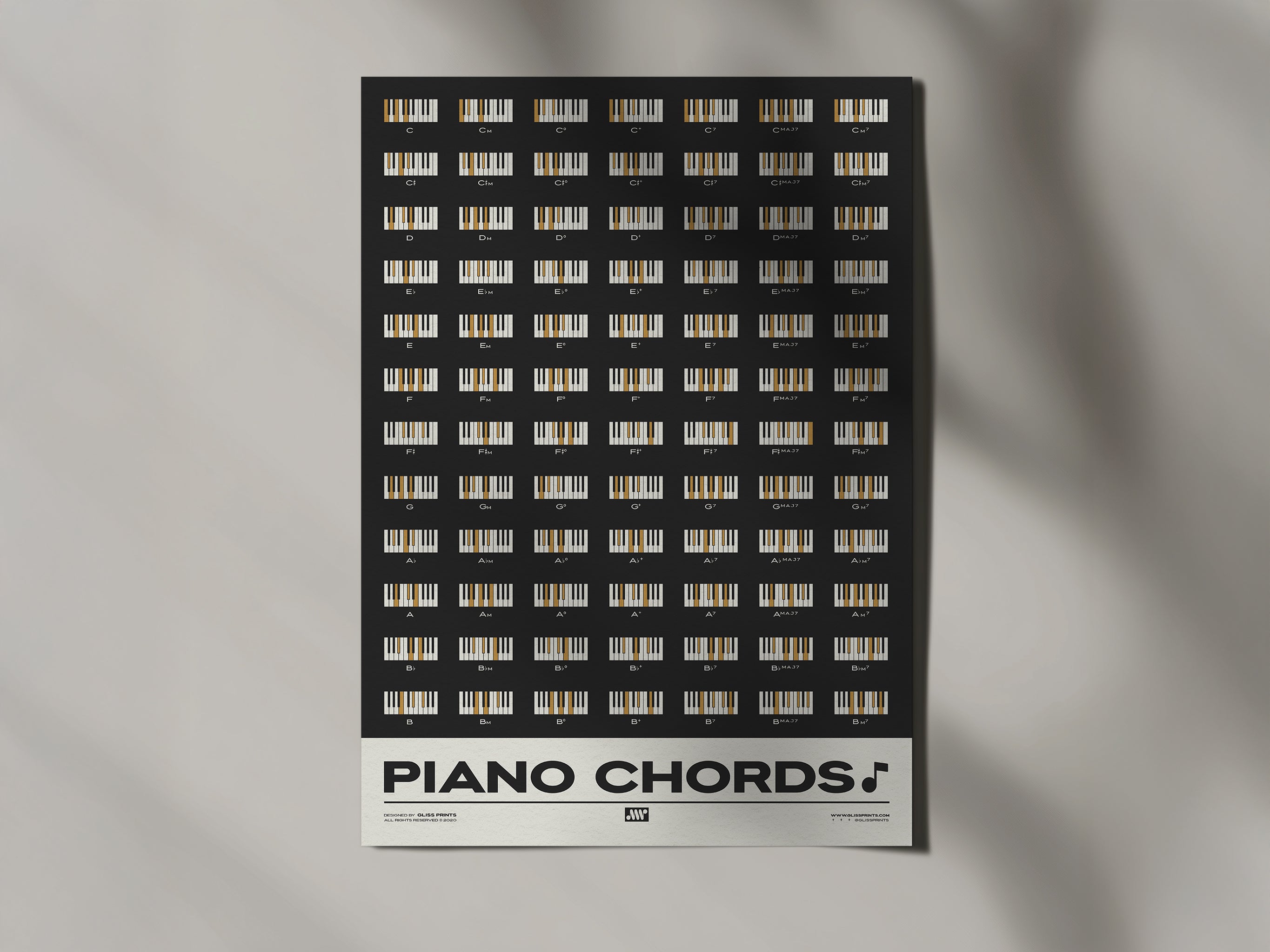 Piano Chords Chart, Black