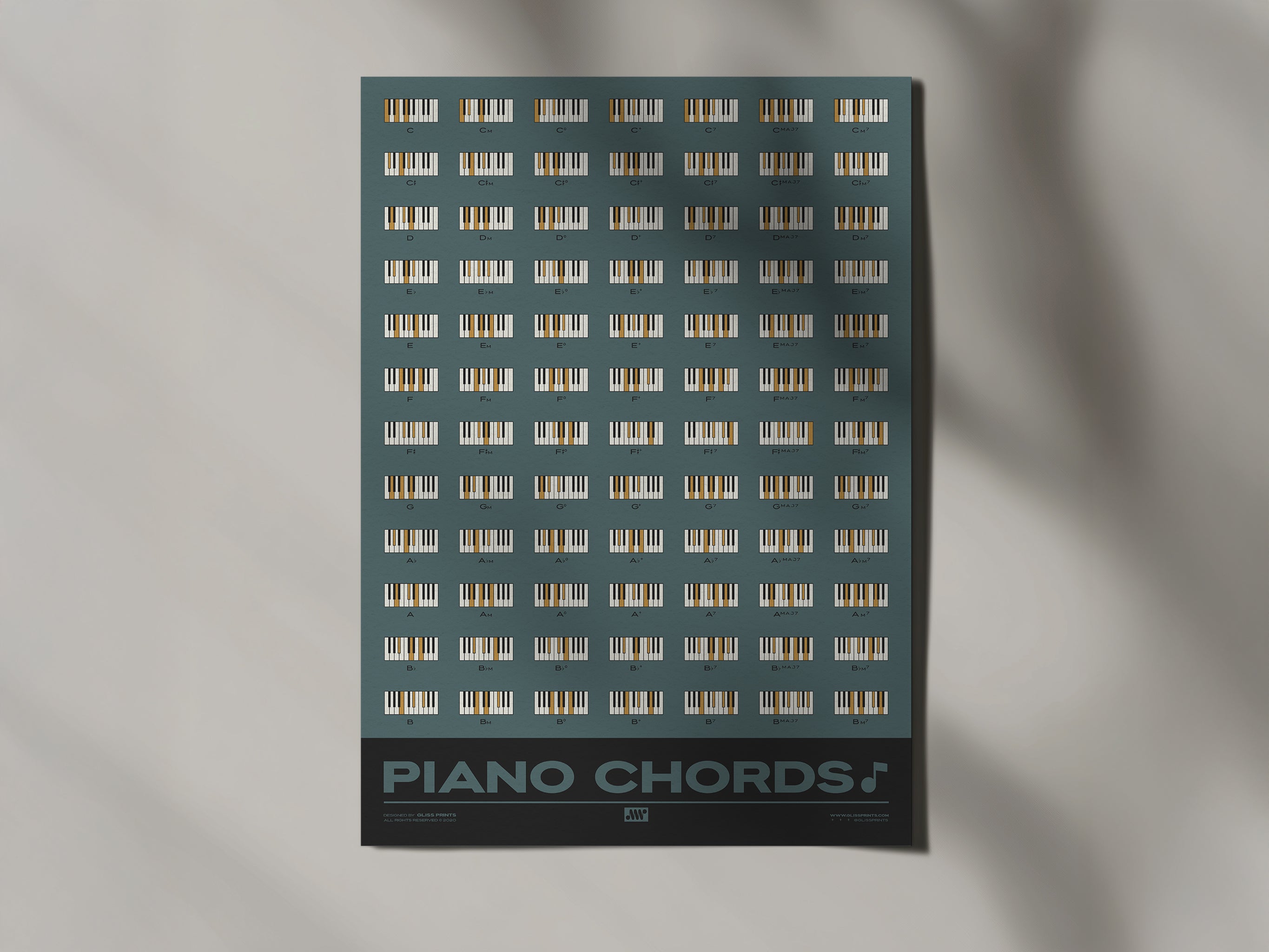 Piano Chords Chart, Blue