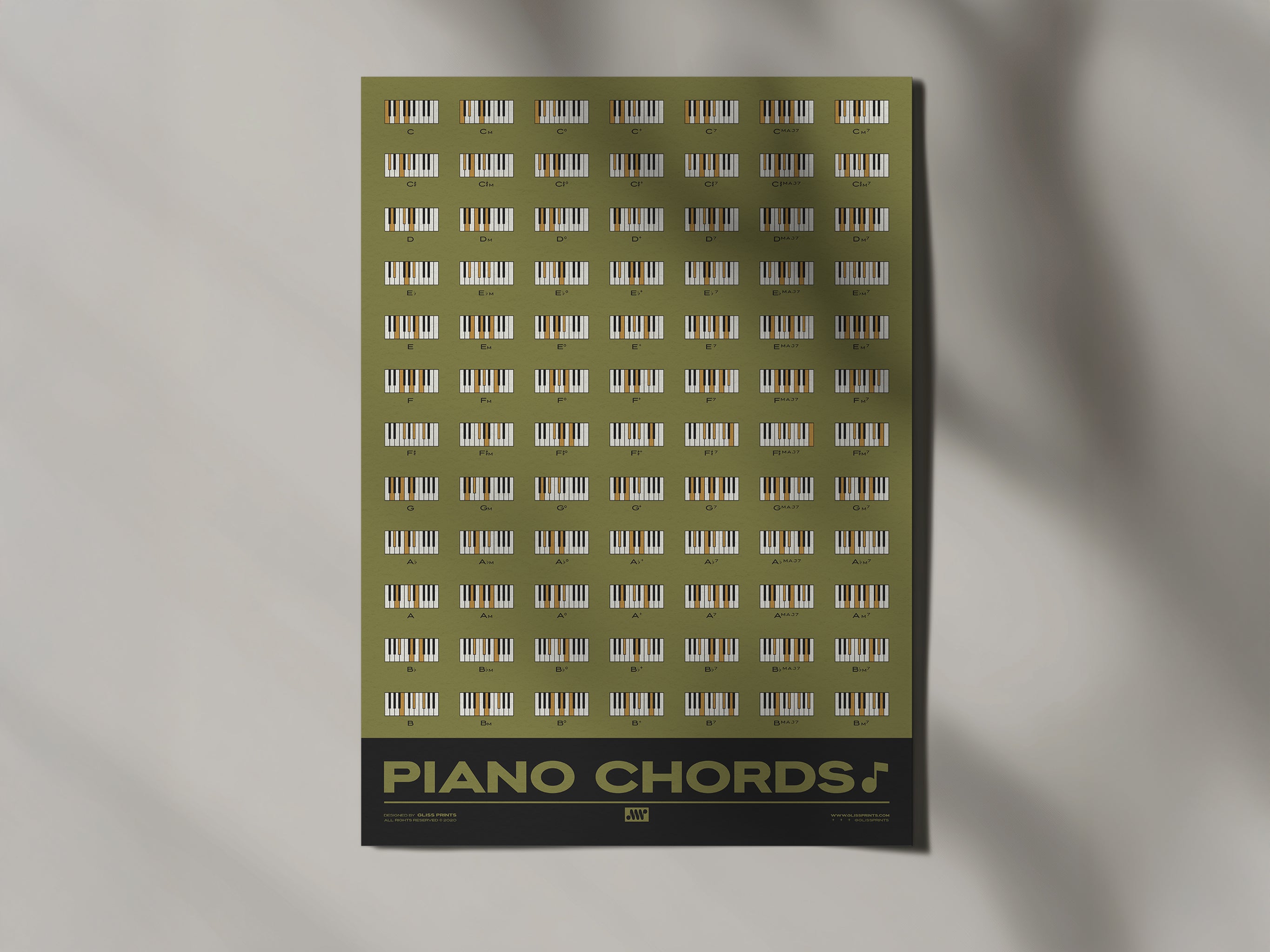 Piano Chords Chart, Green