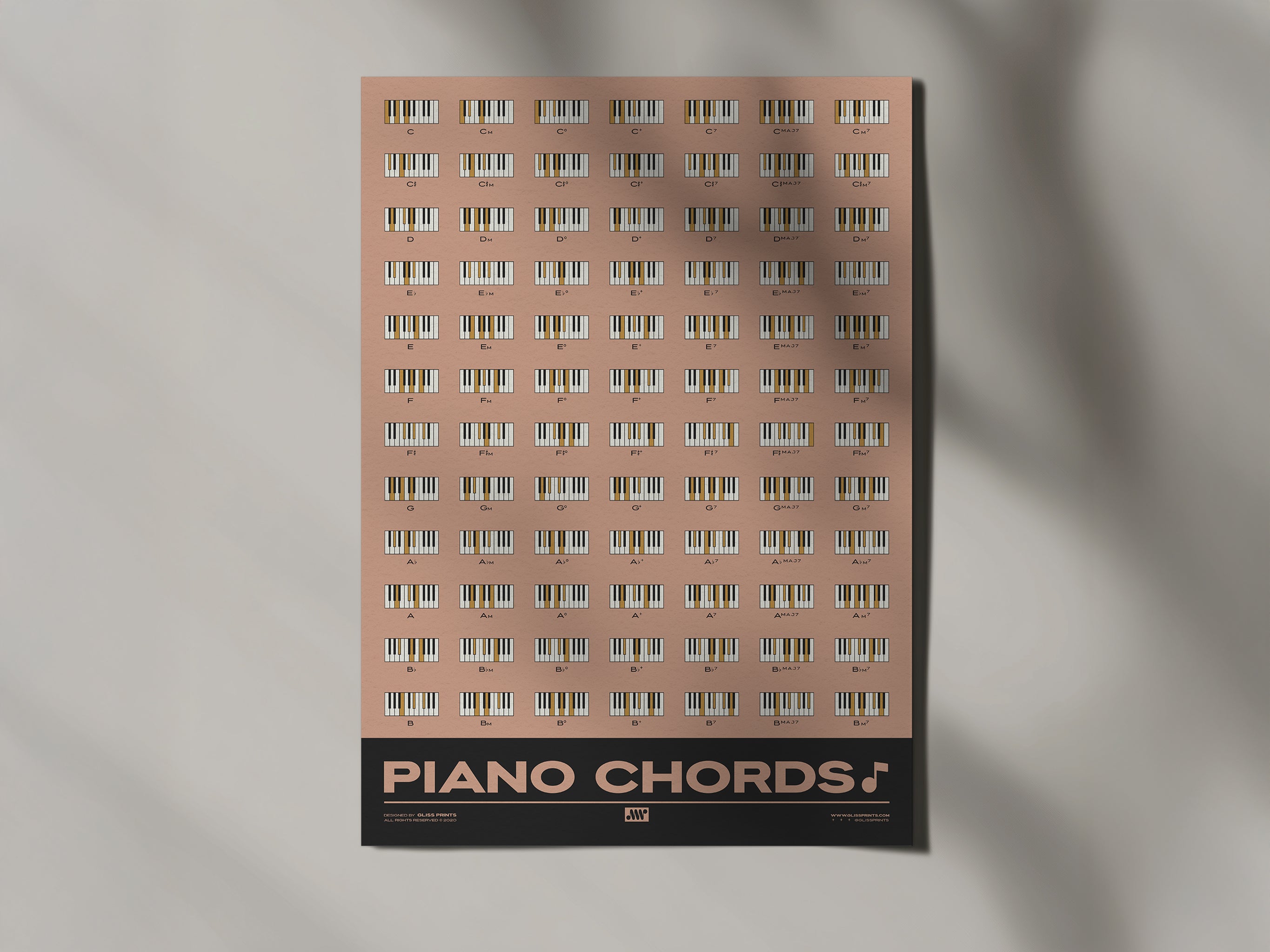 Piano Chords Chart, Pink