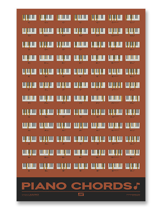 Piano Chords Chart, Red