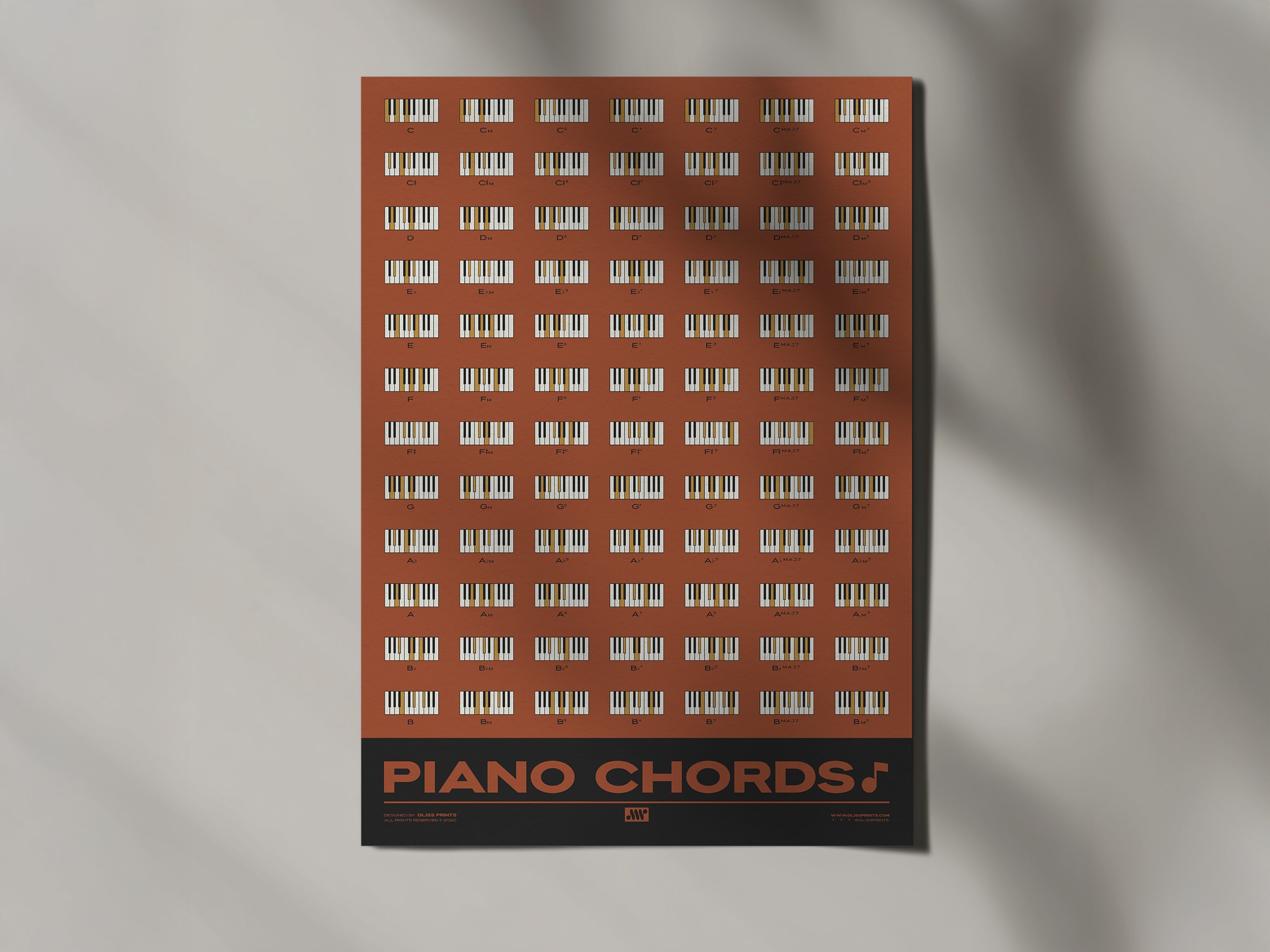 Piano Chords Chart, Red