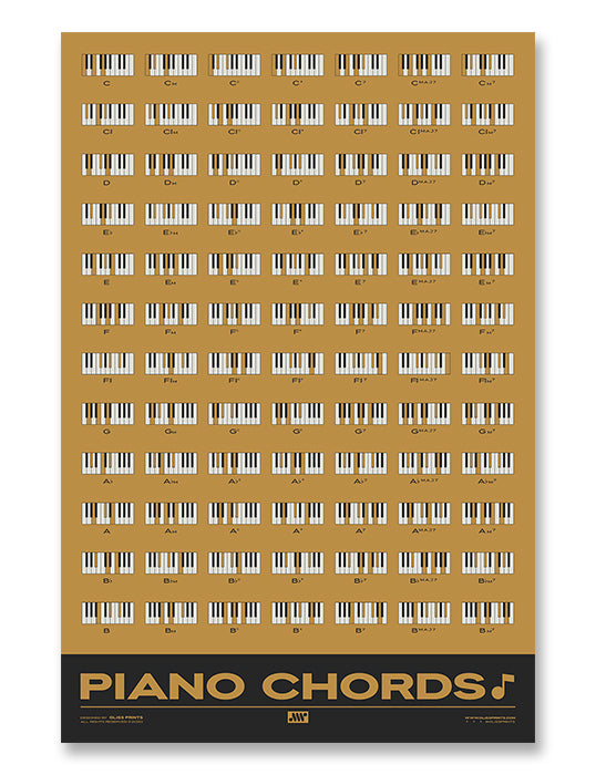 Piano Chords Chart, Yellow