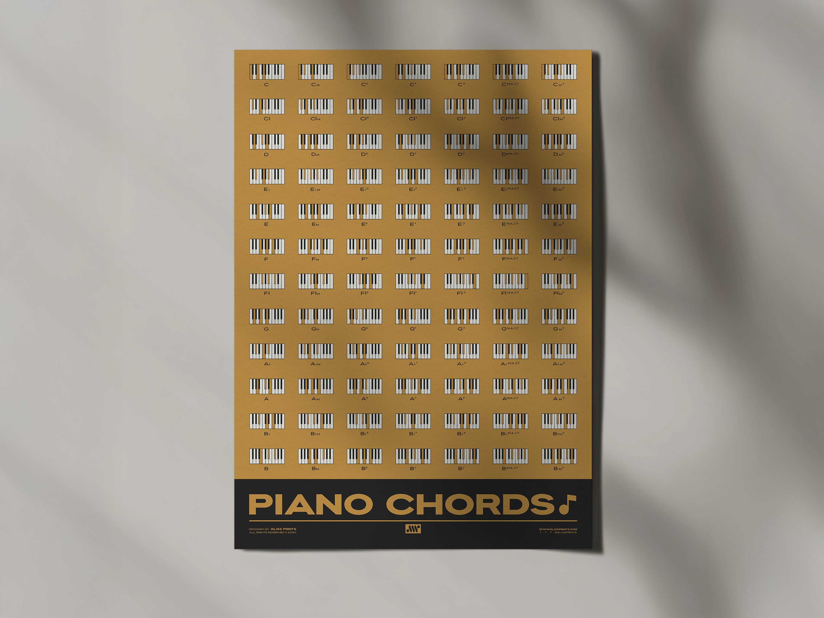Piano Chords Chart, Yellow