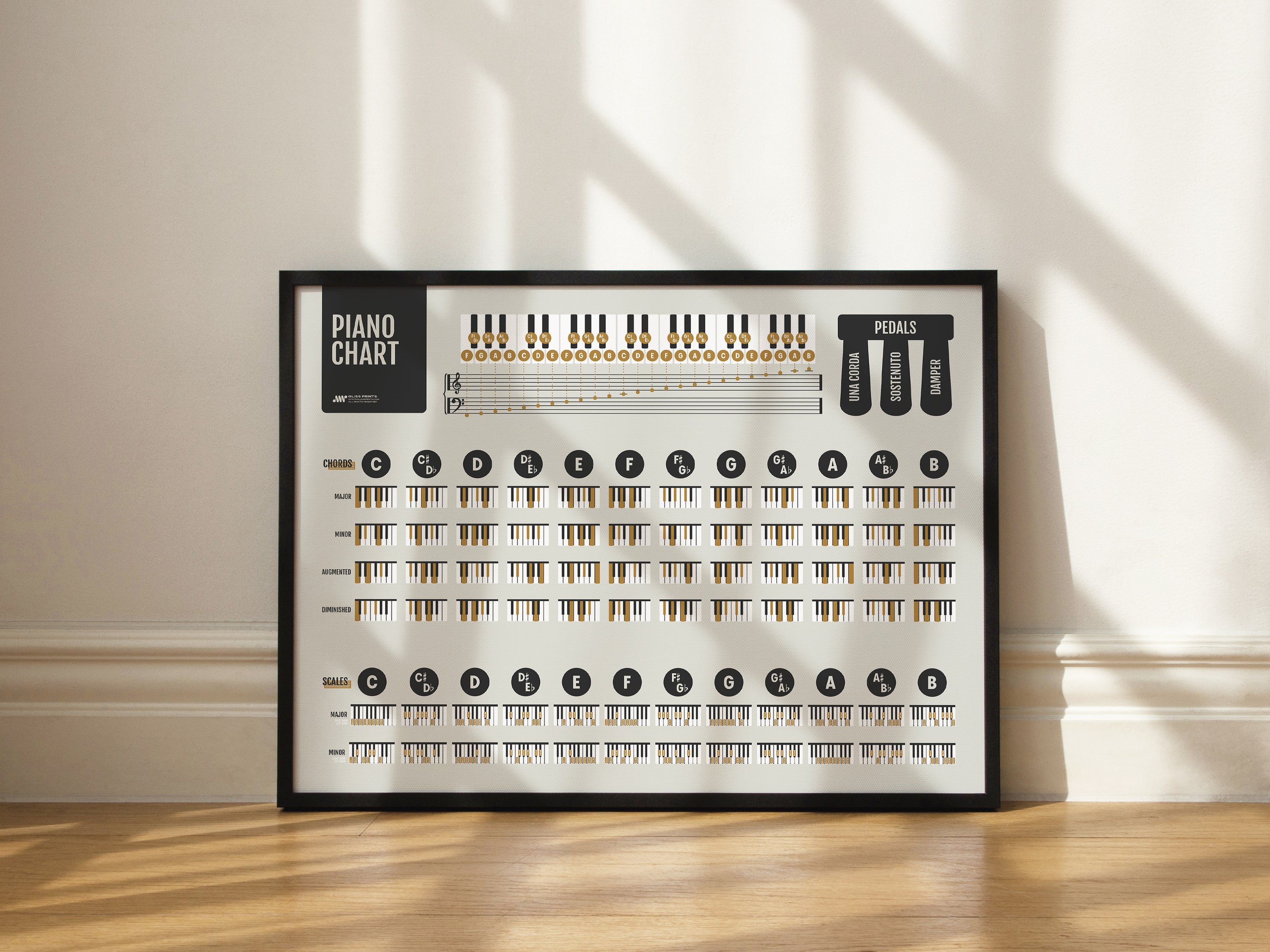 Piano Chords and Scales Master Chart, Black
