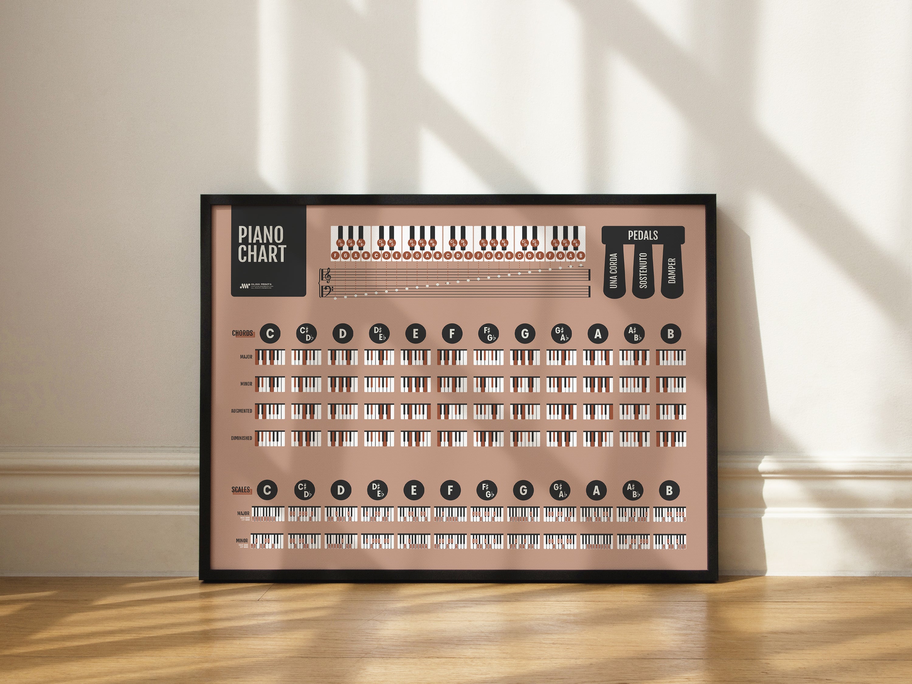 Piano Chords and Scales Master Chart, Pink