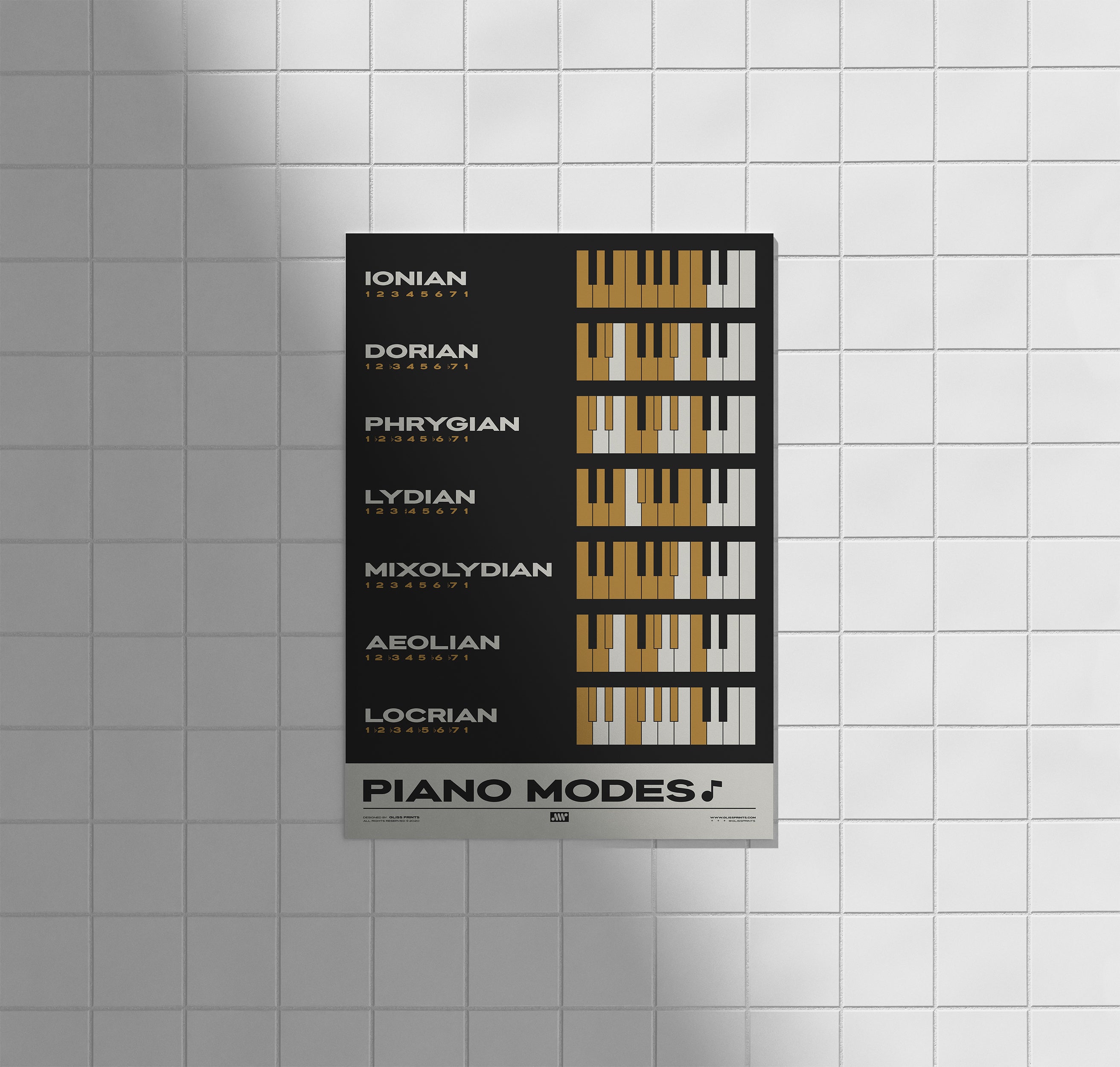 Piano Modes Poster, Black