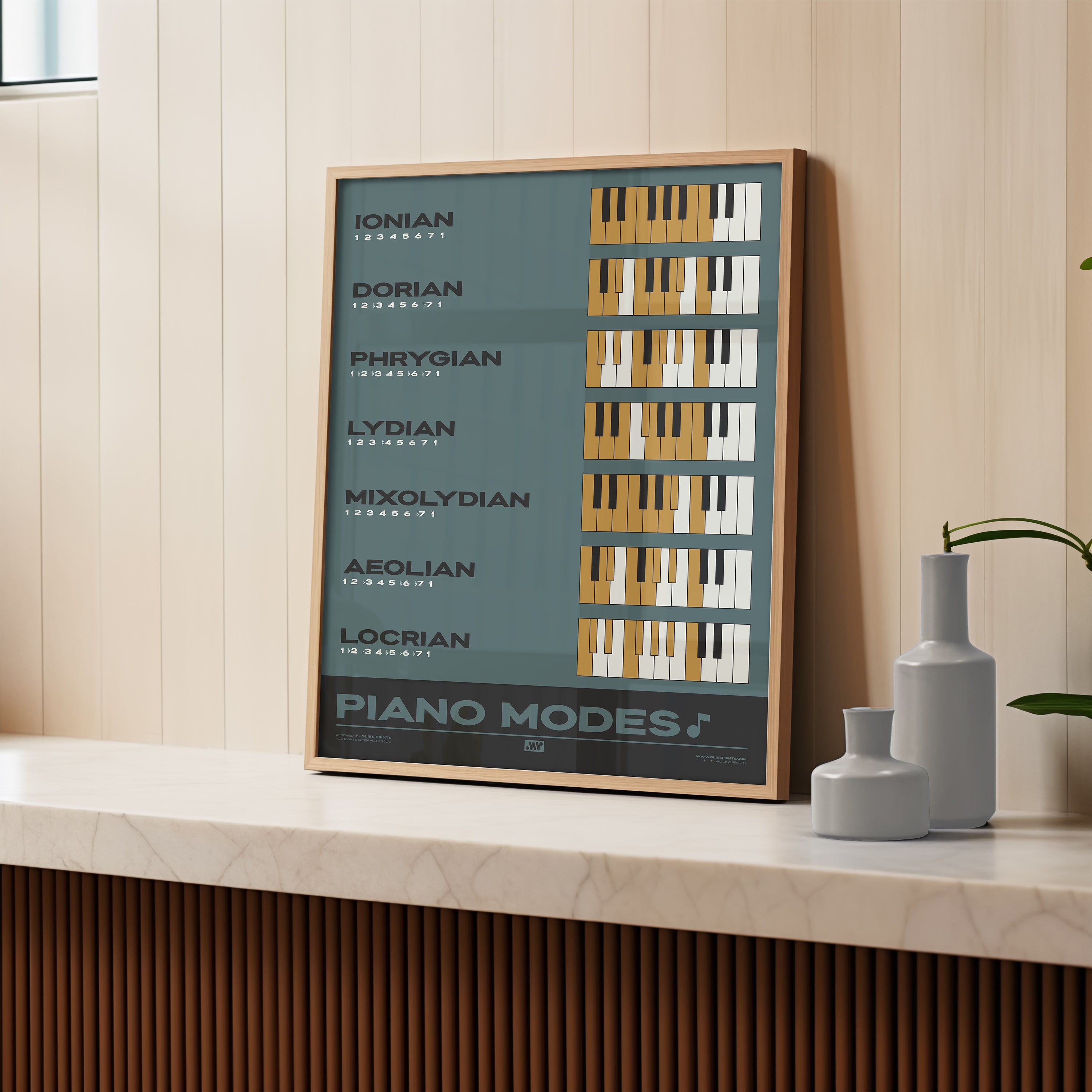 Piano Modes Poster, Blue