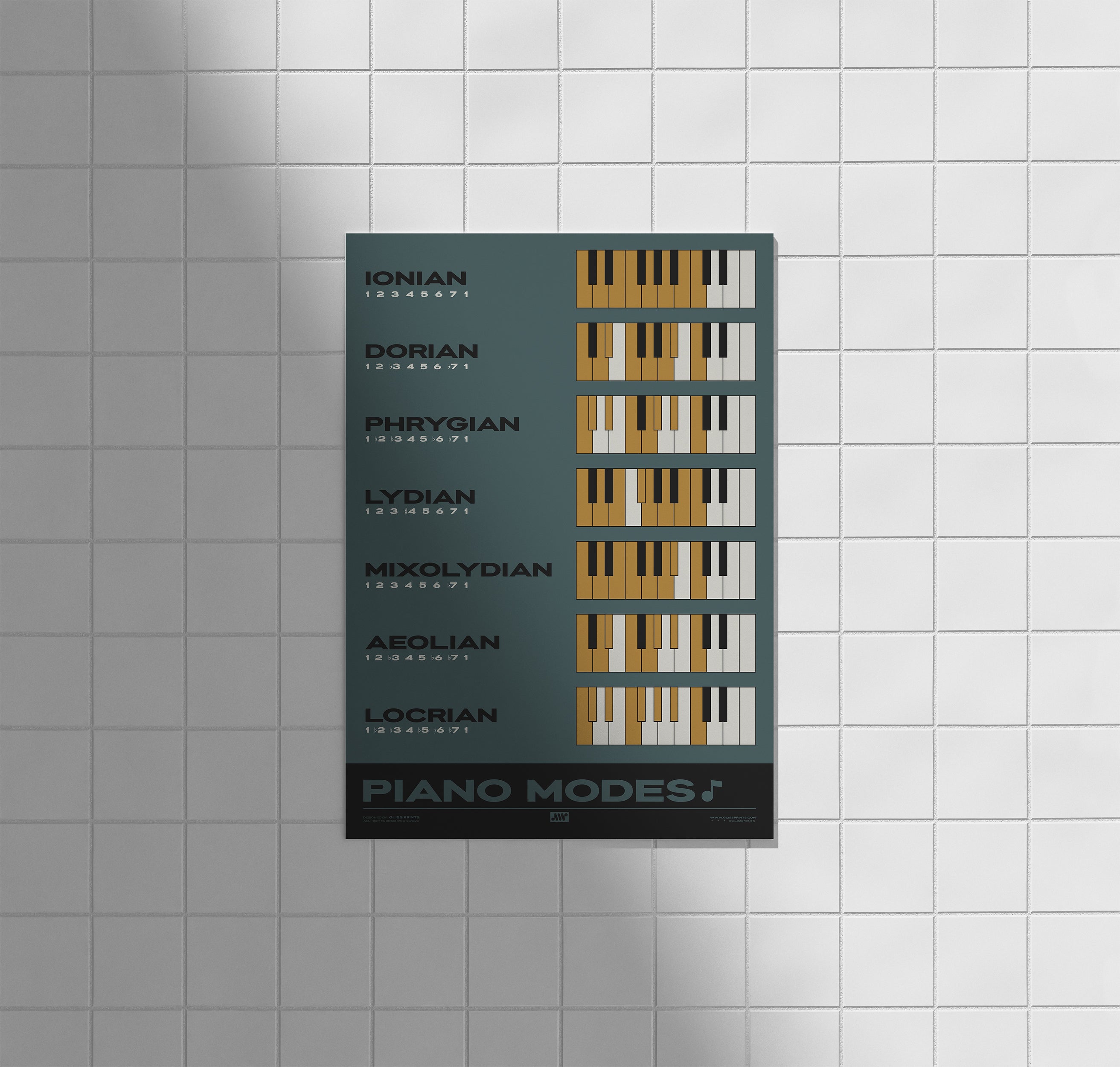 Piano Modes Poster, Blue