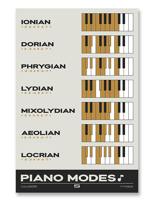 Piano Modes Poster, Cream
