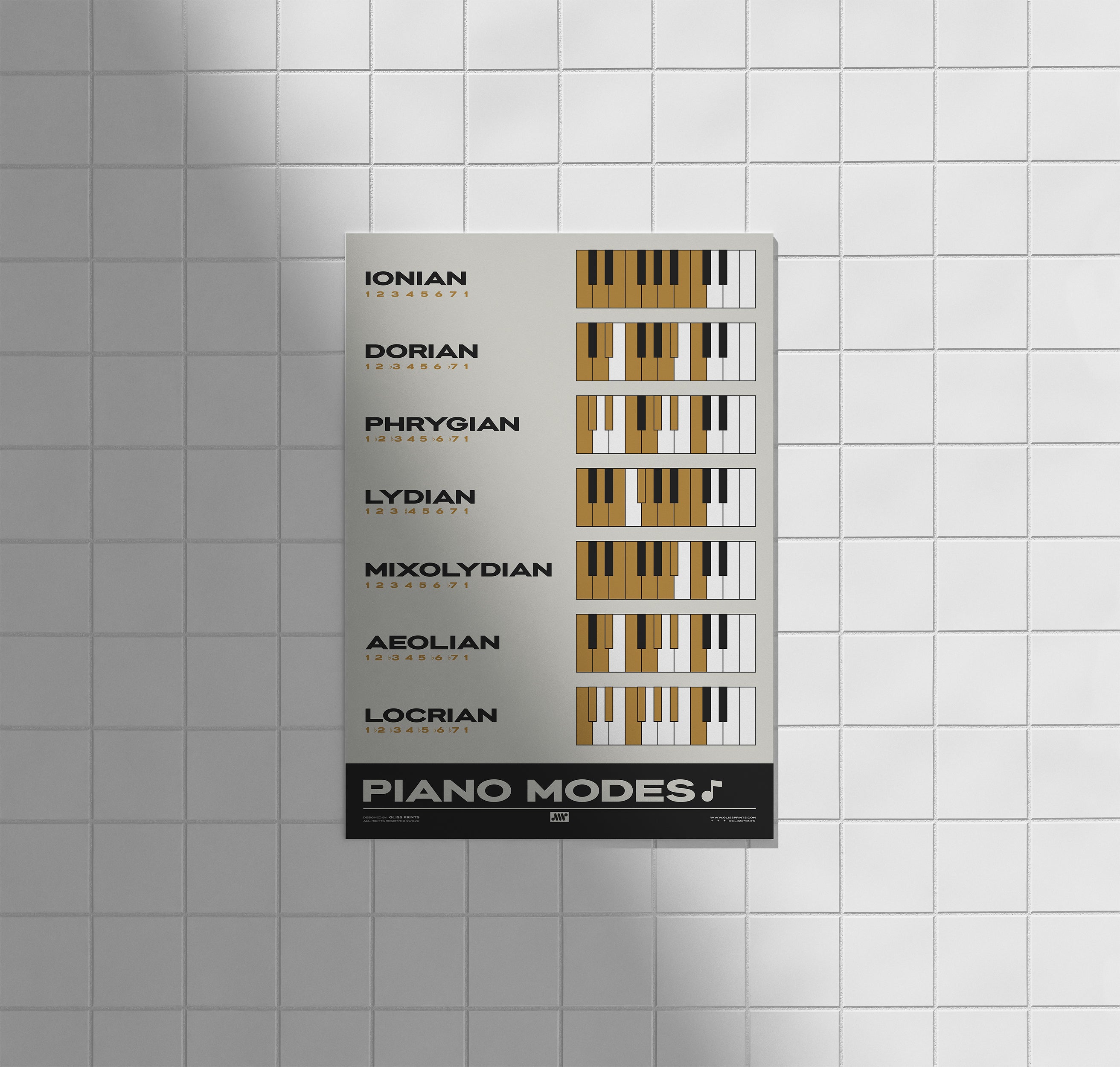 Piano Modes Poster, Cream