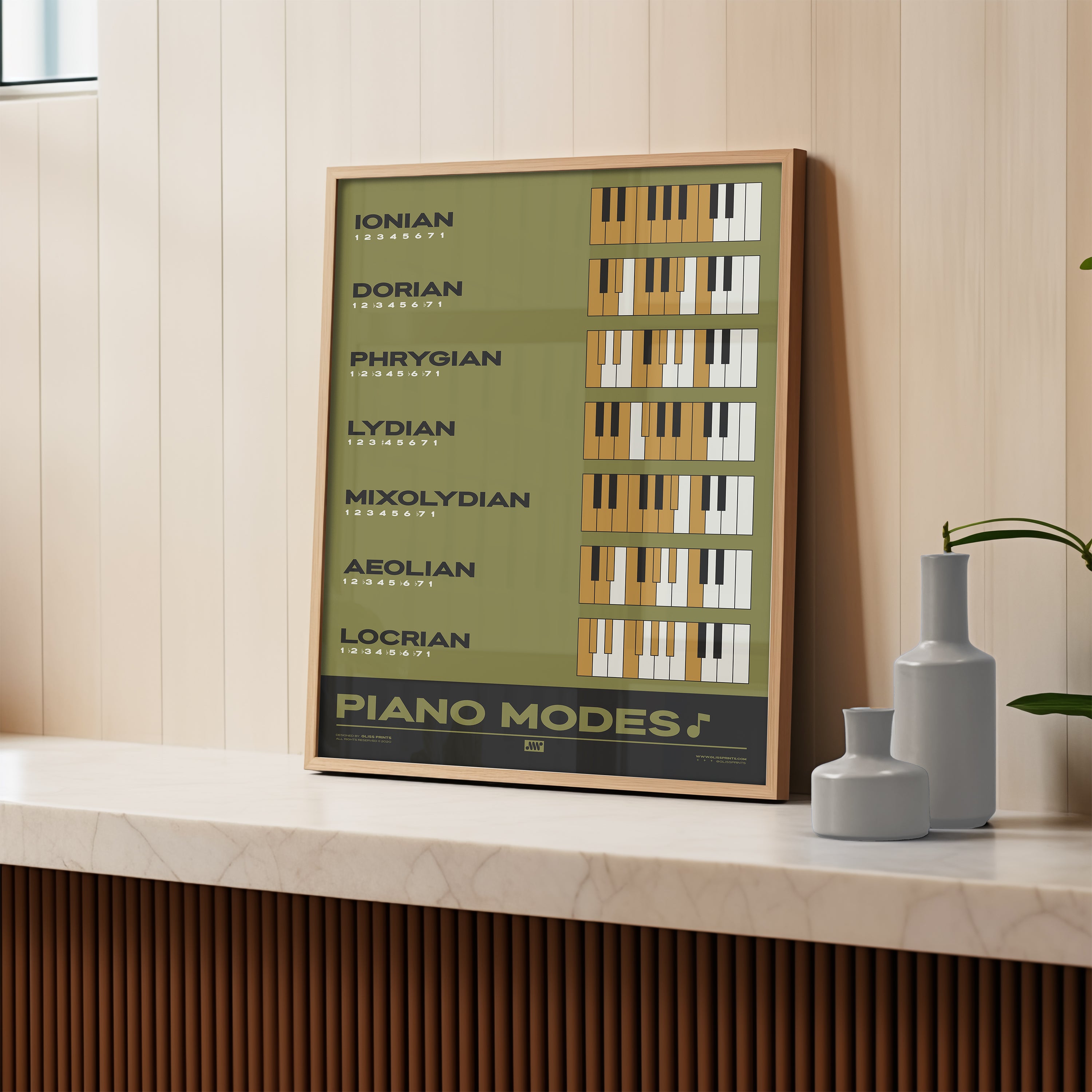 Piano Modes Poster, Green