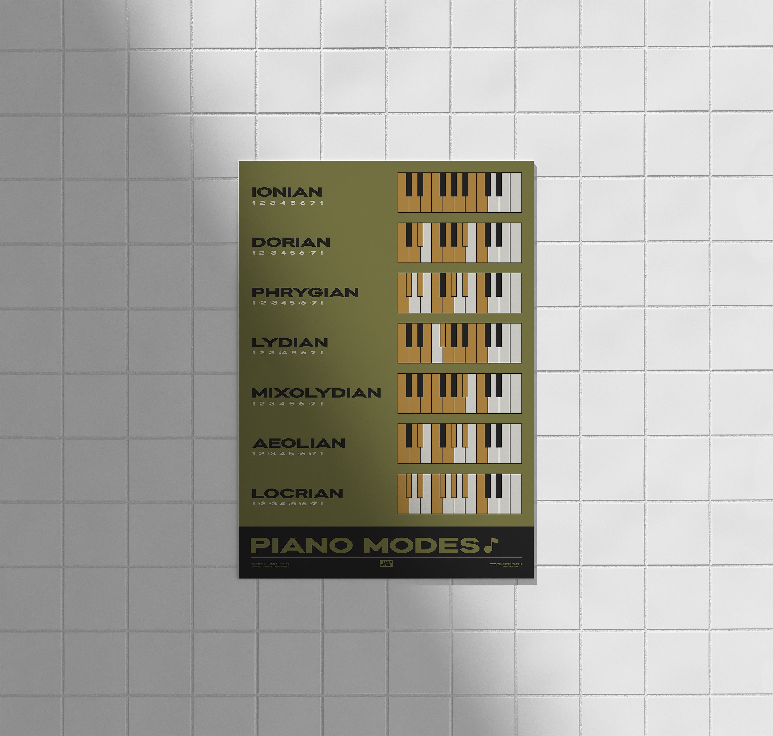 Piano Modes Poster, Green