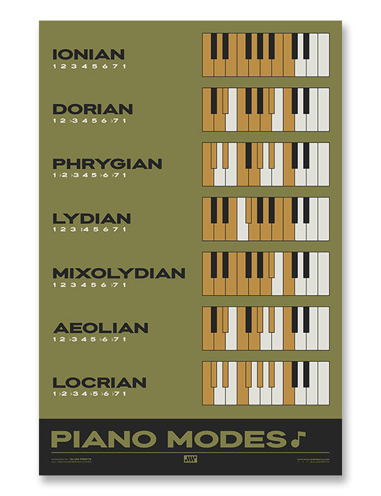 Piano Modes Poster, Green