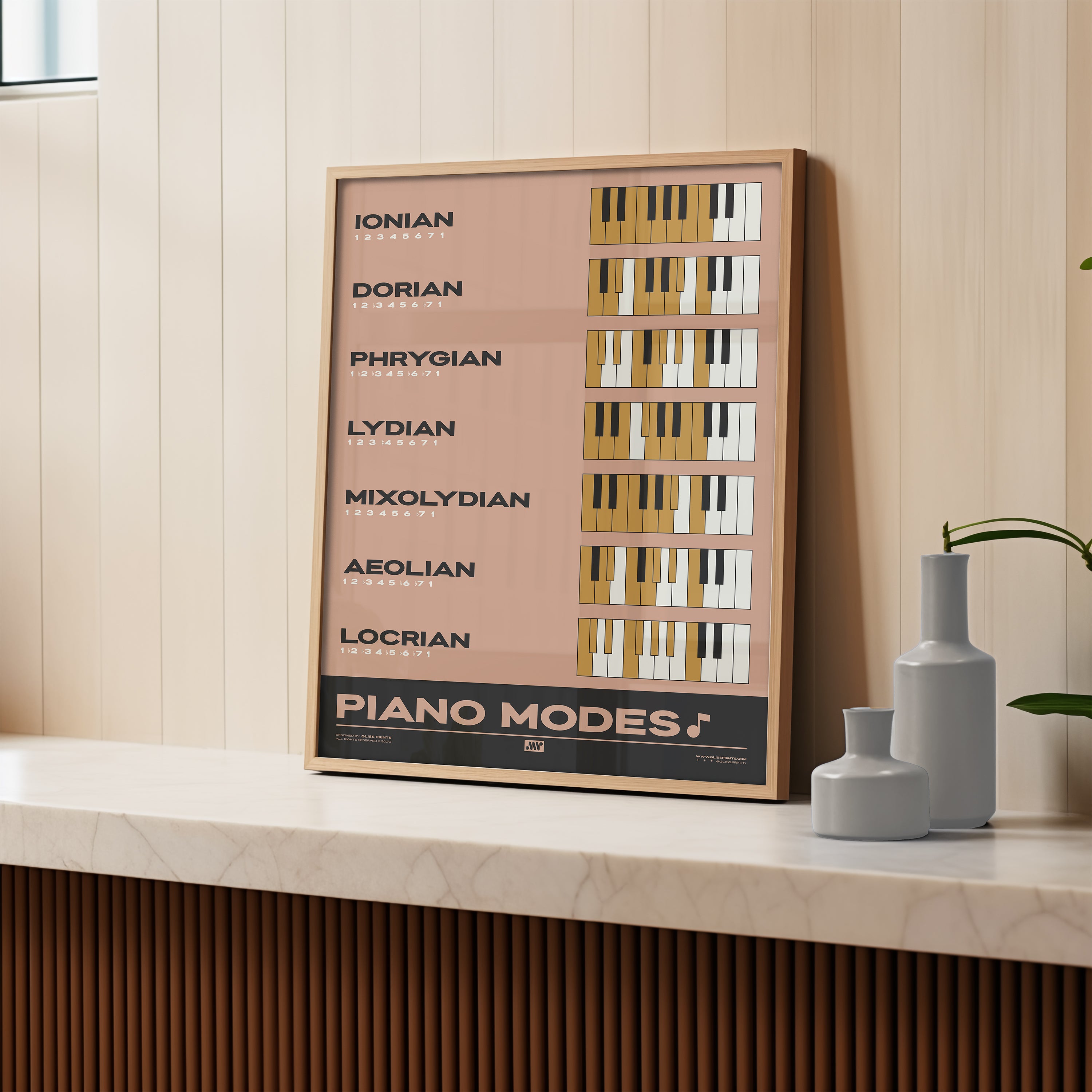 Piano Modes Poster, Pink
