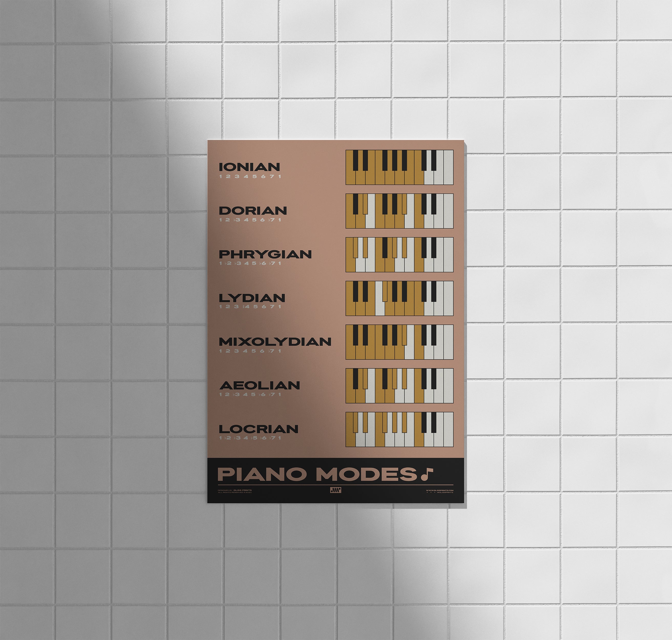 Piano Modes Poster, Pink