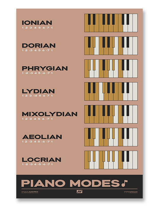 Piano Modes Poster, Pink