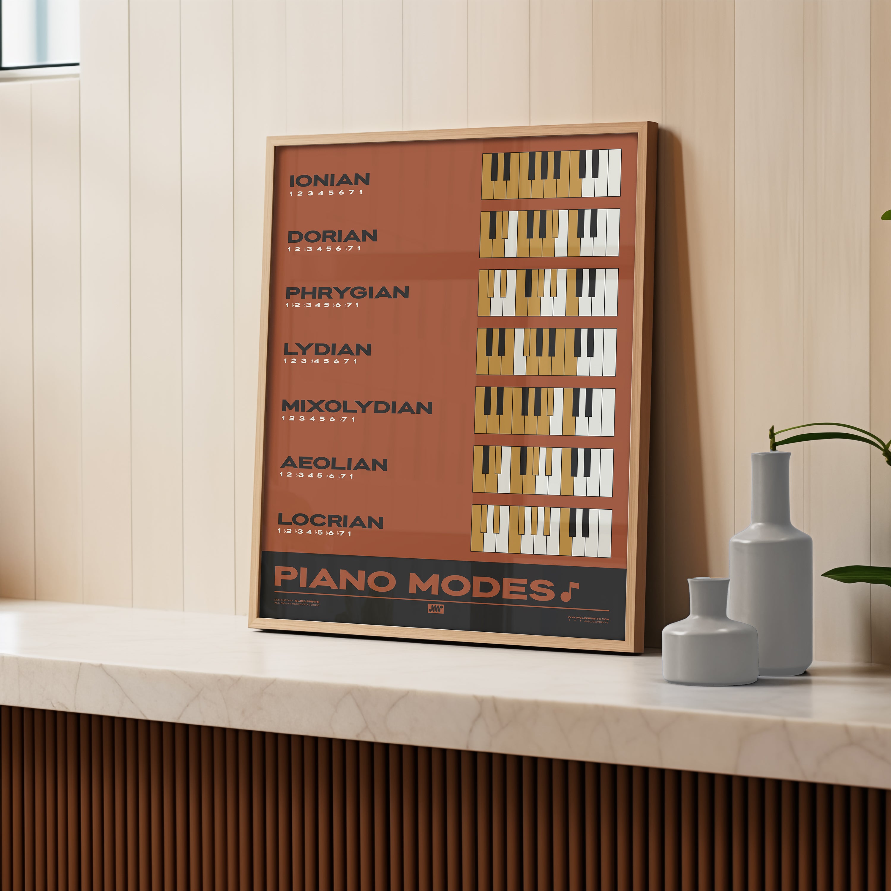 Piano Modes Poster, Red