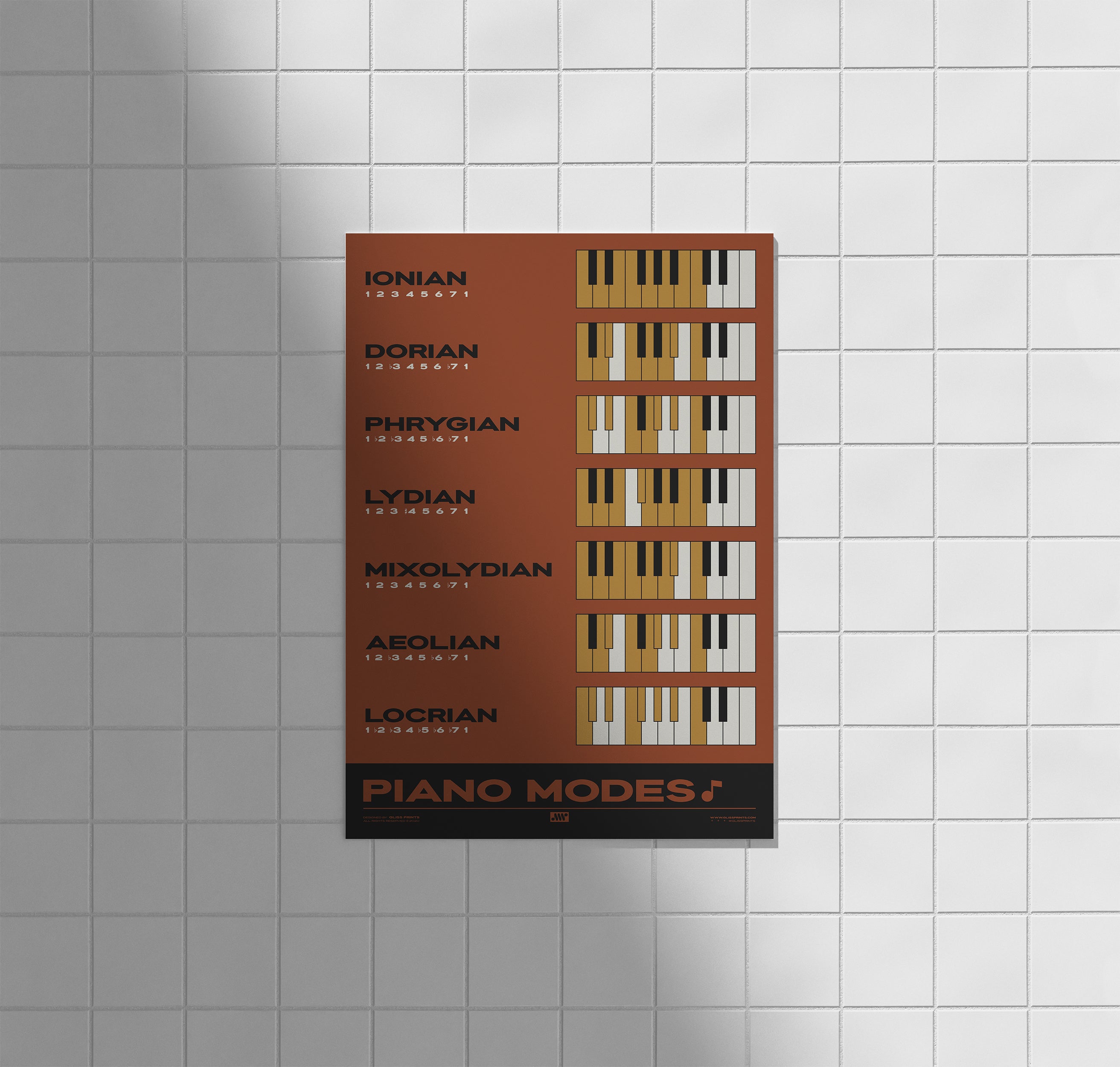 Piano Modes Poster, Red