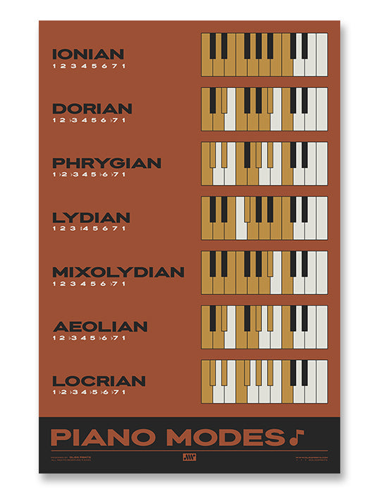 Piano Modes Poster, Red
