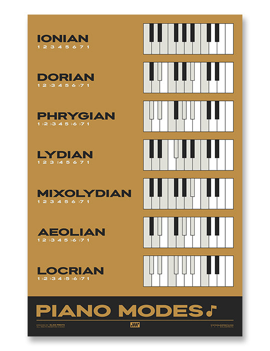 Piano Modes Poster, Yellow