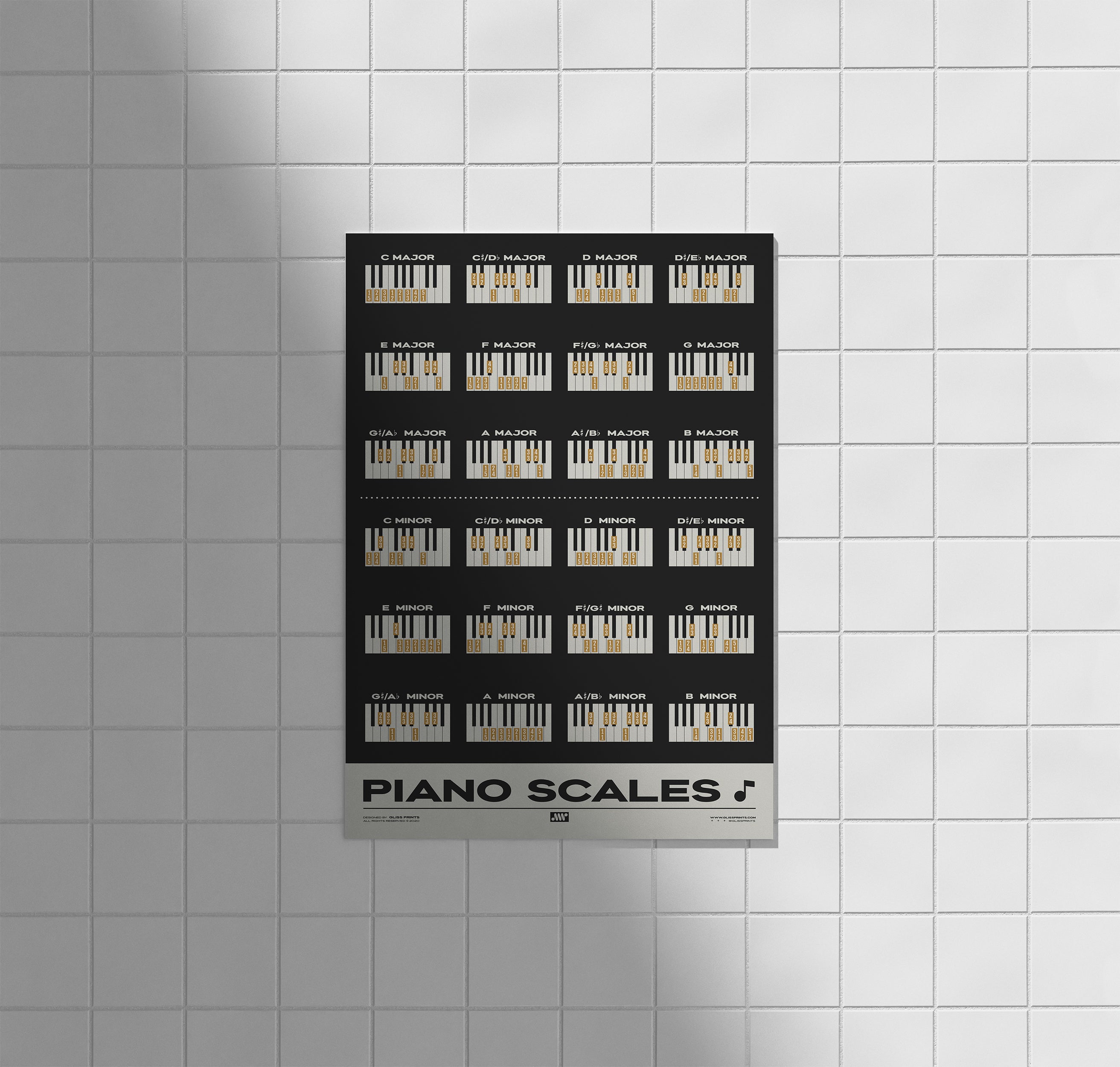 Piano Scales Chart, Black