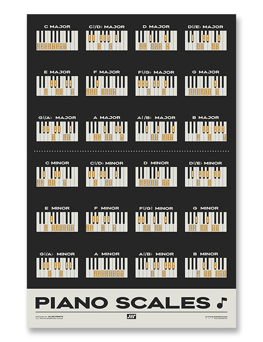 Pinano List Piano Scales Chart, Black – Gliss Prints