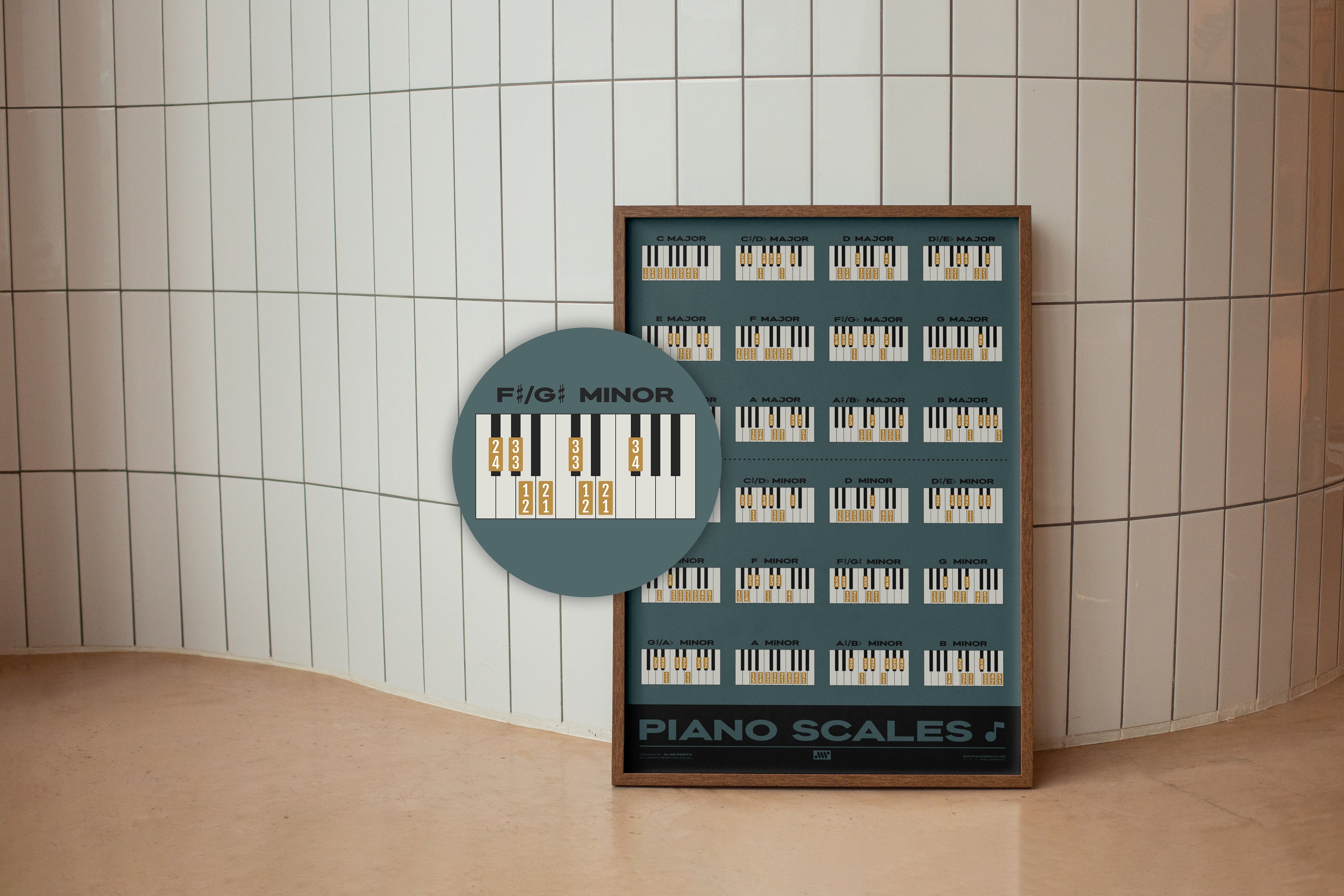 Piano Scales Chart, Blue