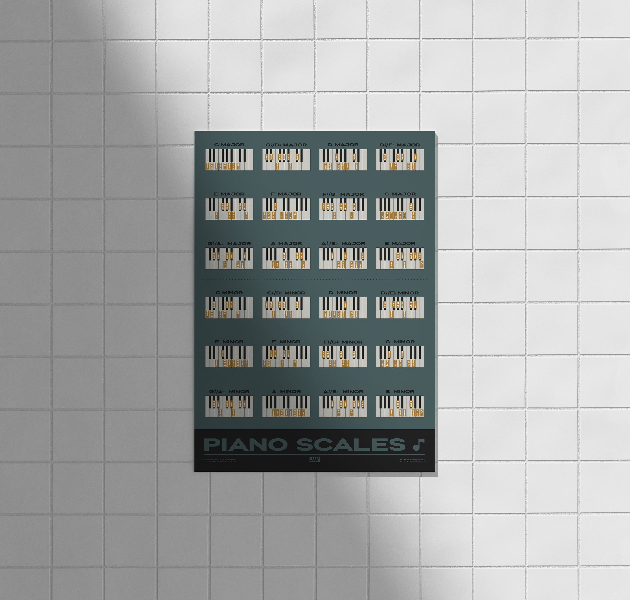 Piano Scales Chart, Blue