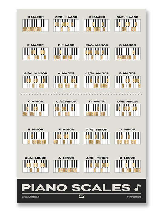 Piano Scales Chart, Cream