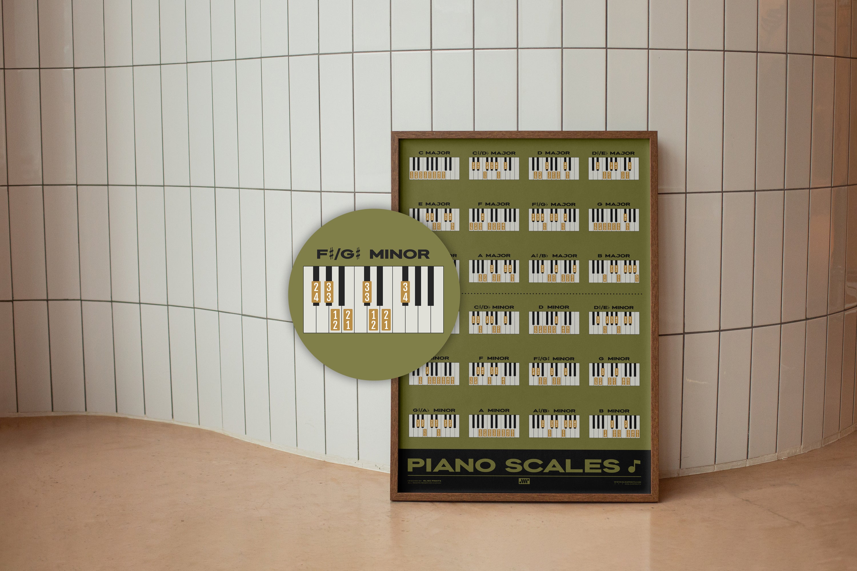Piano Scales Chart, Green