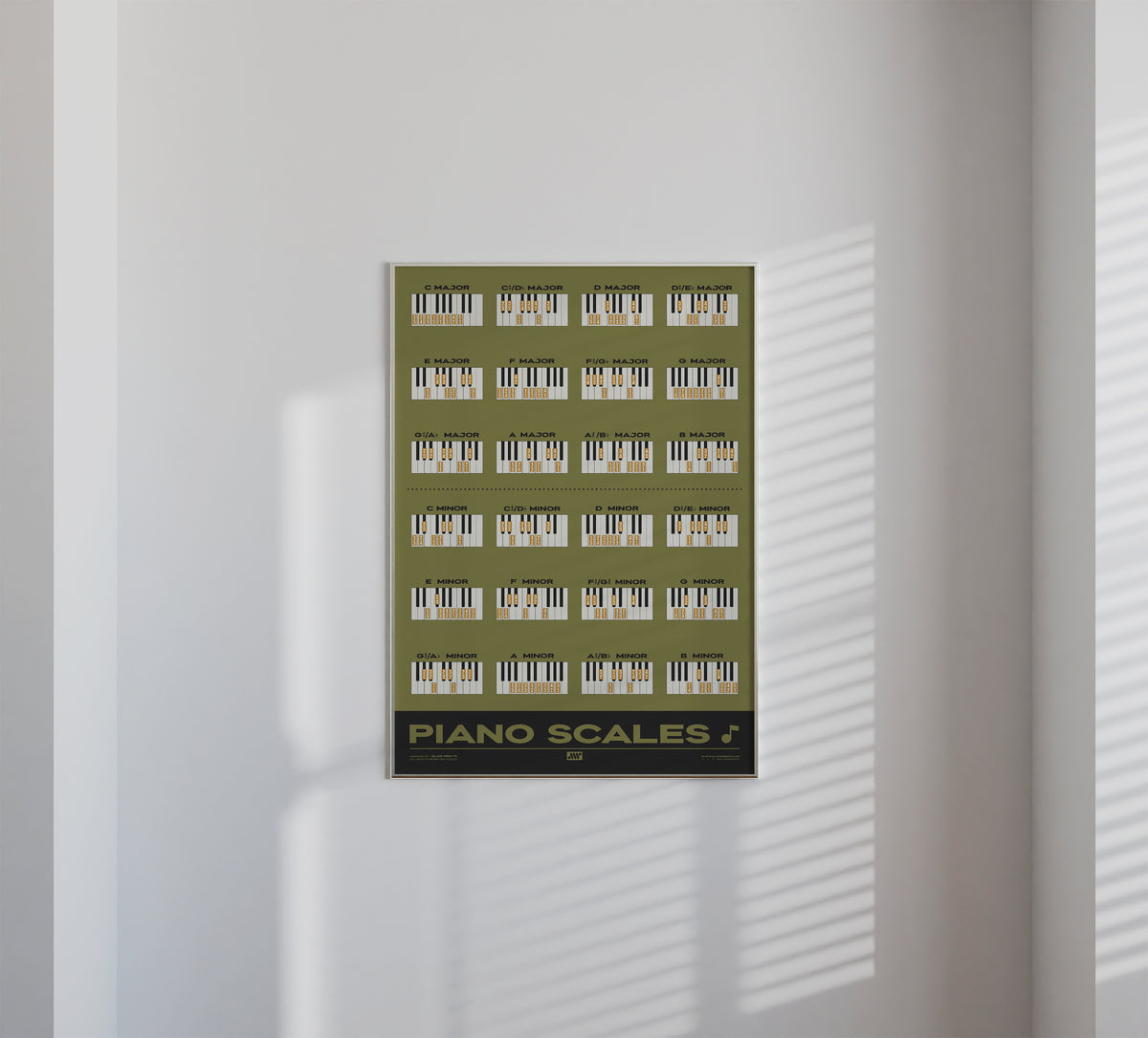 Piano Scales Chart, Green – Gliss Prints