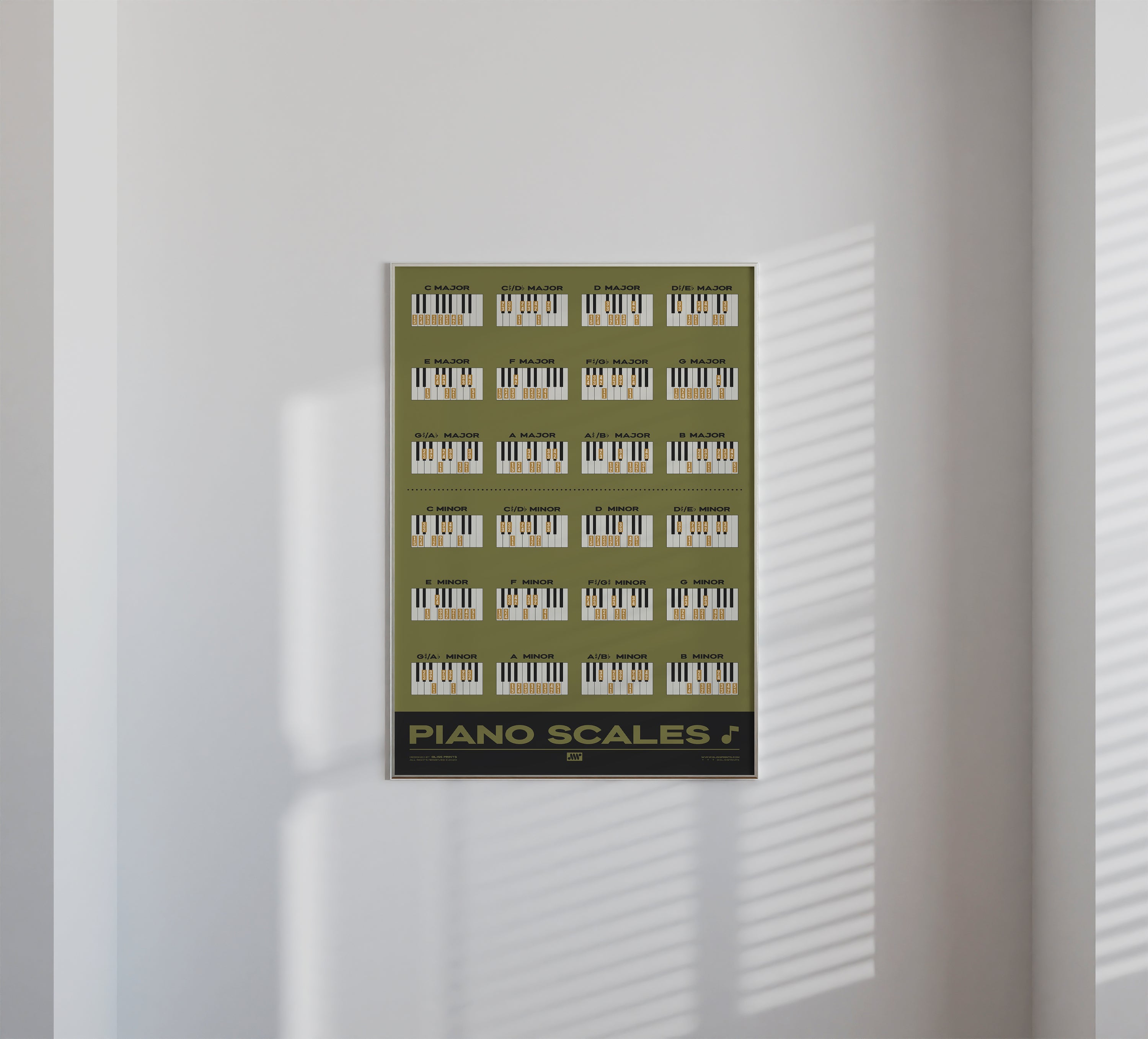 Piano Scales Chart, Green
