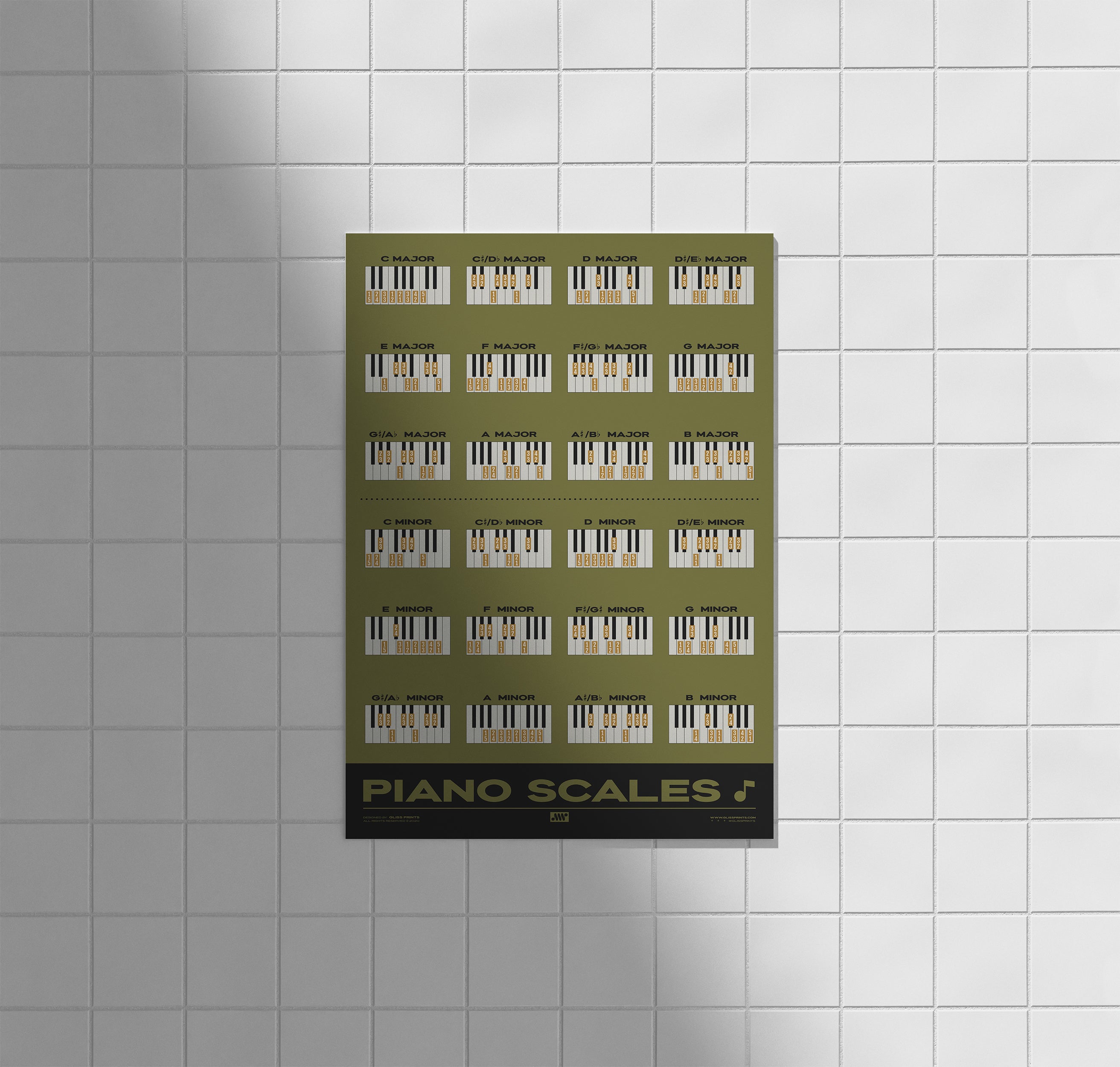 Piano Scales Chart, Green