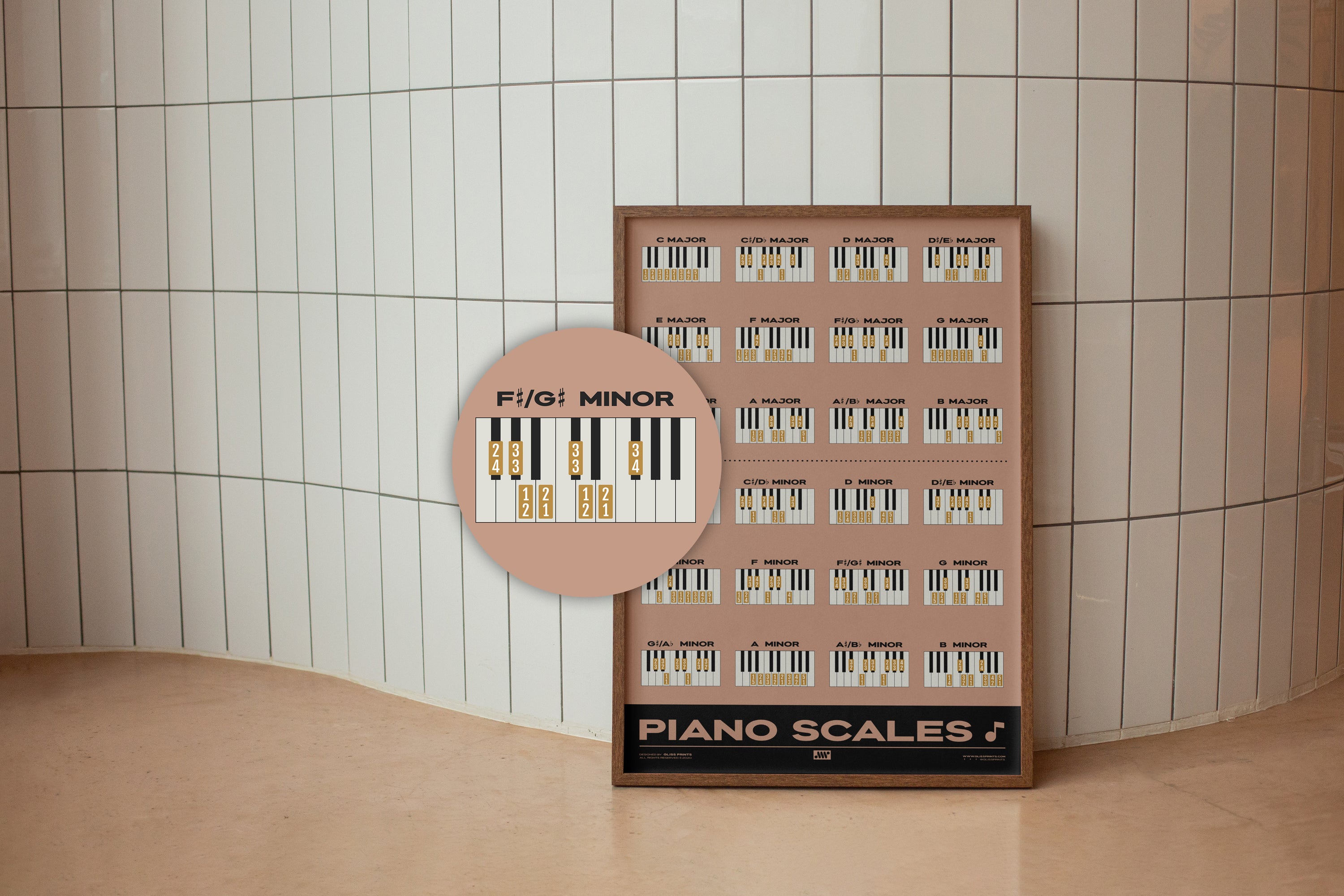 Piano Scales Chart, Pink