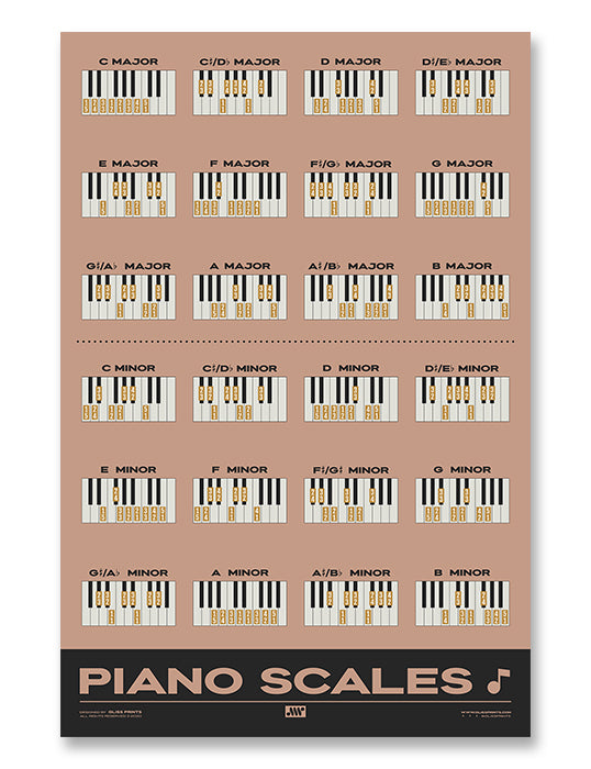 Piano Scales Chart, Pink