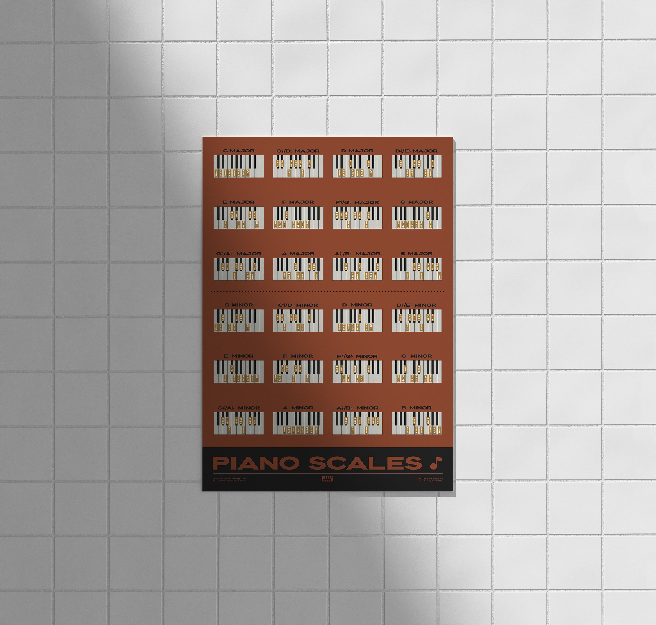 Piano Scales Chart, Red