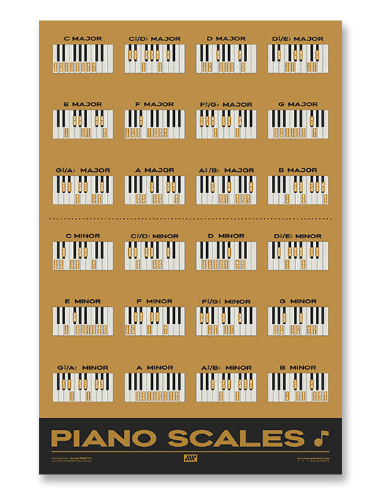 Piano Scales Chart, Yellow