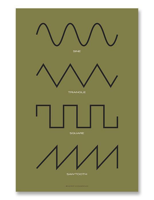 Synthesizer Waveform Poster, Green