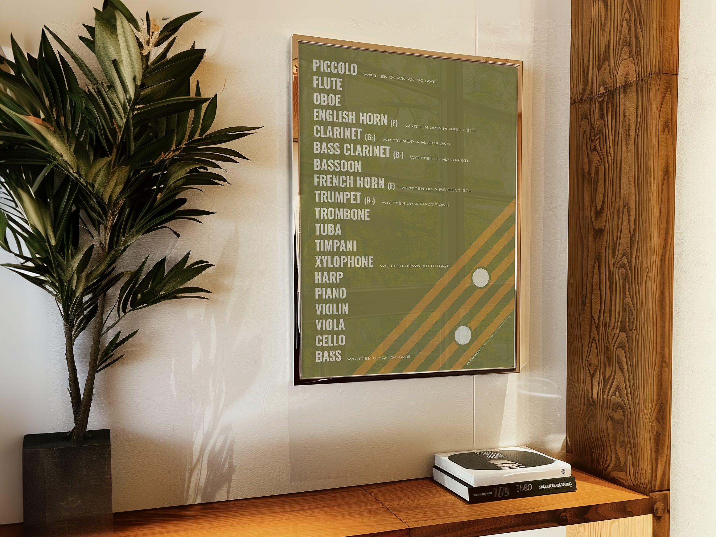 Orchestral Instruments Transposition Chart Poster, Green – Gliss Prints