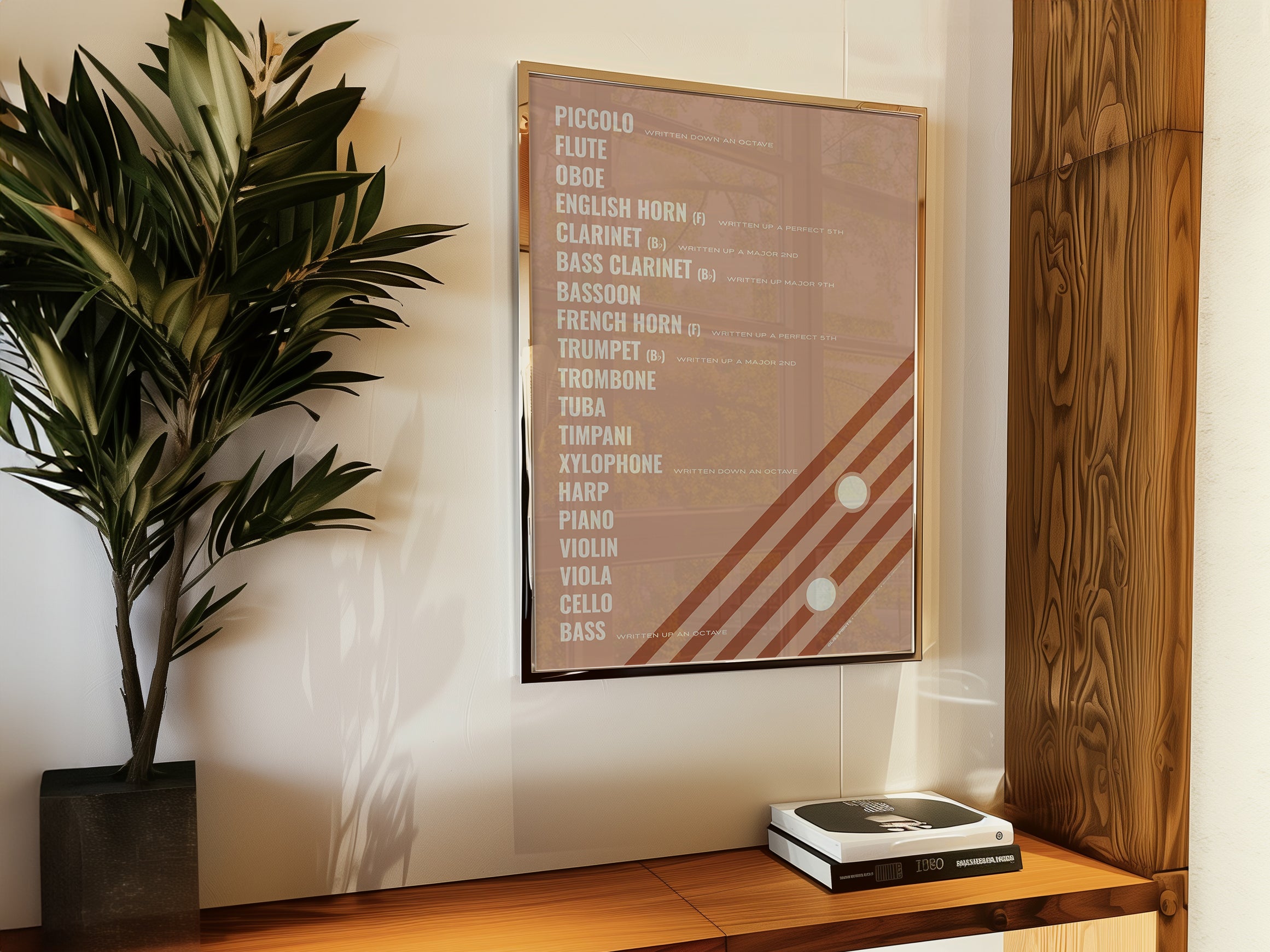 Orchestral Instruments Transposition Chart Poster, Pink