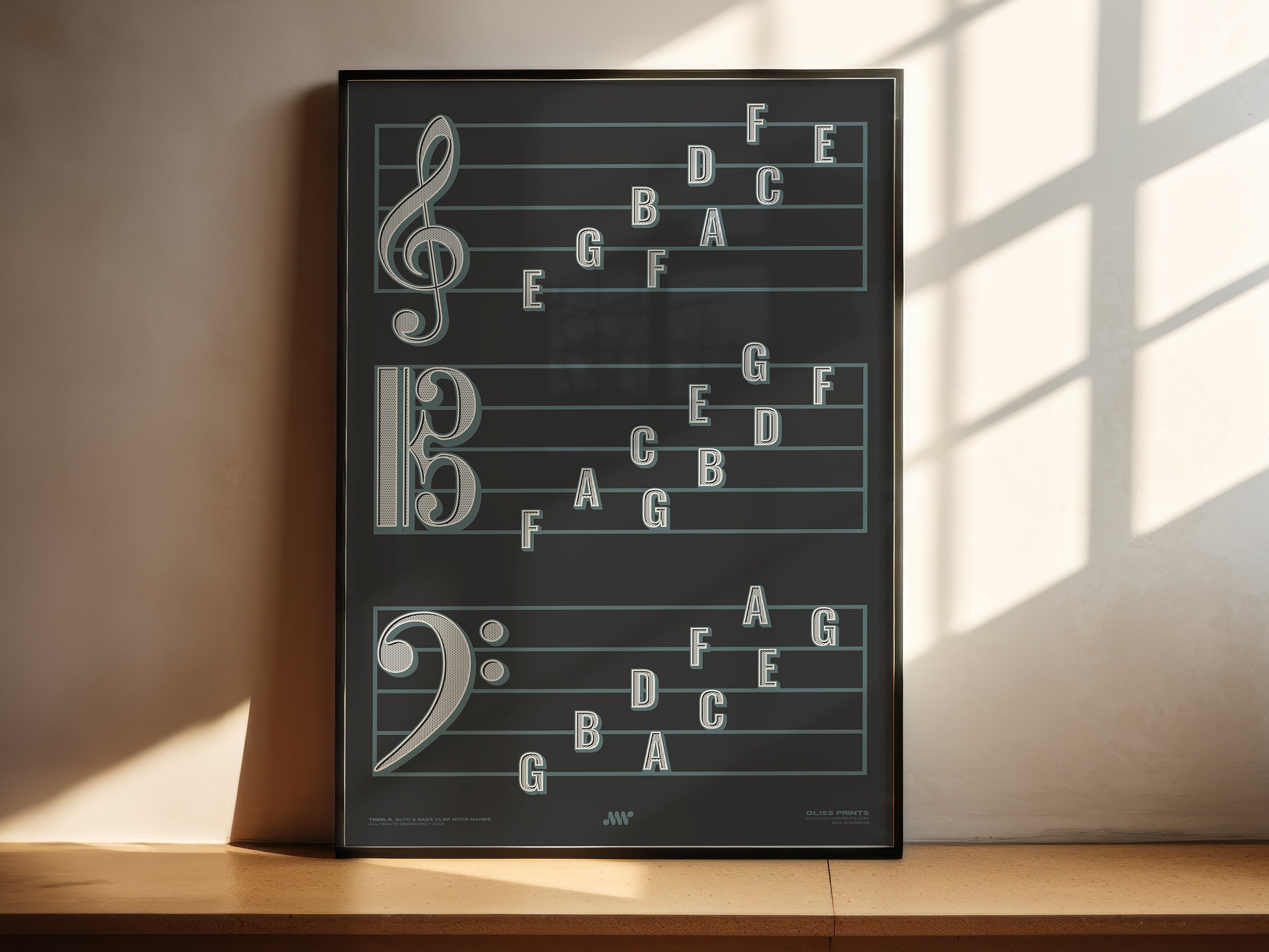 Treble Clef, Alto Clef, Bass Clef Note Names Poster, Black