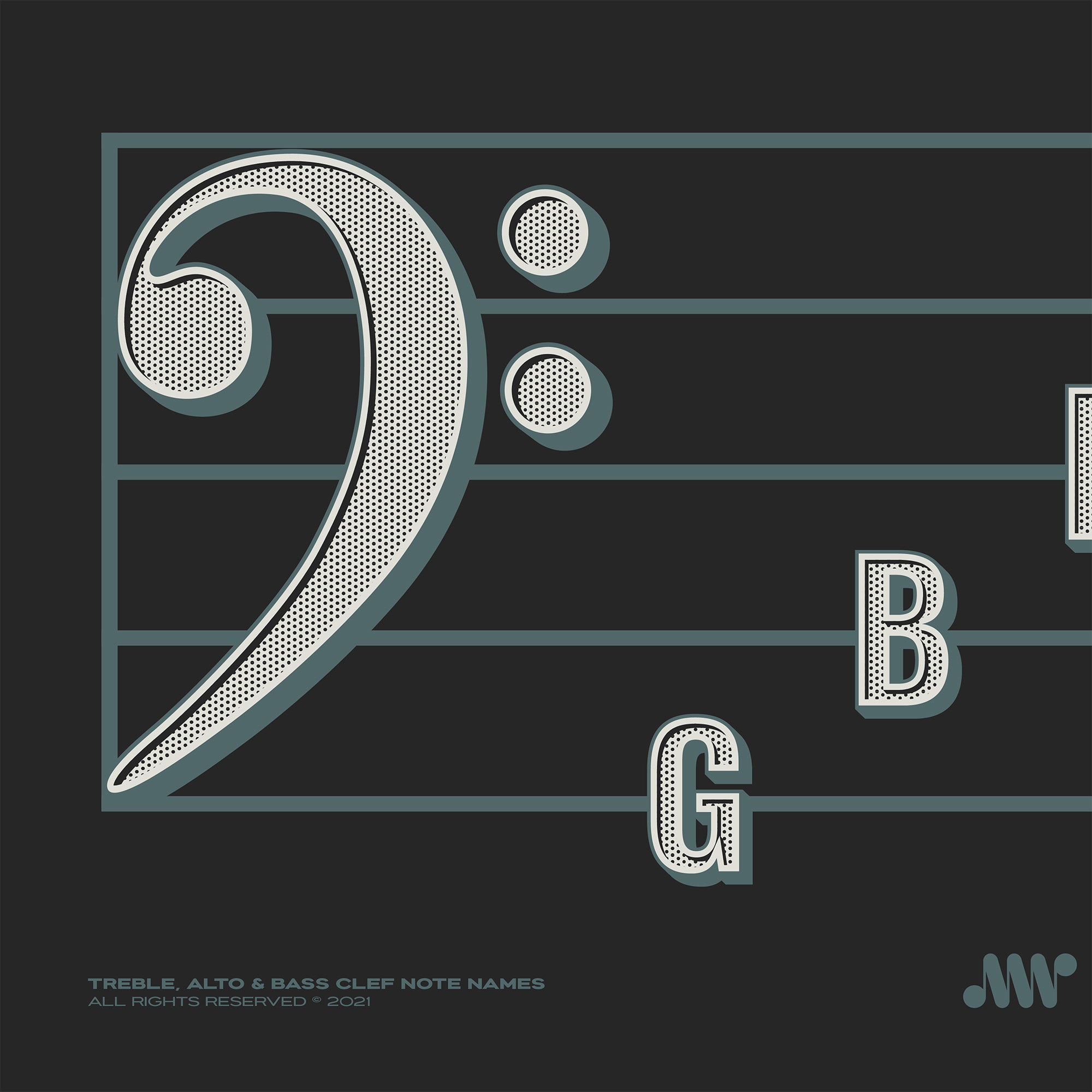 Treble Clef, Alto Clef, Bass Clef Note Names Poster, Black